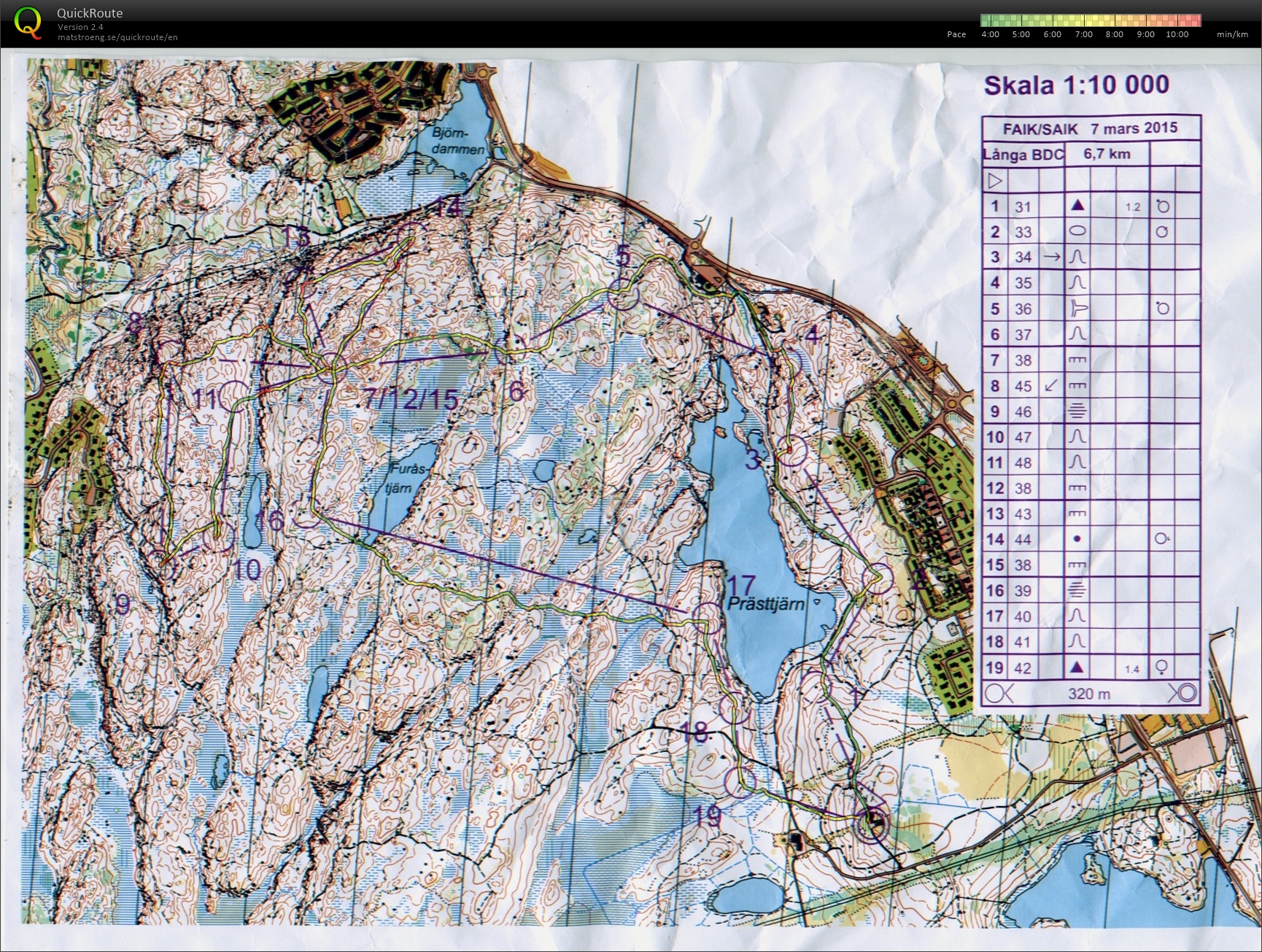 FAIK/SAIK (2015-03-07)