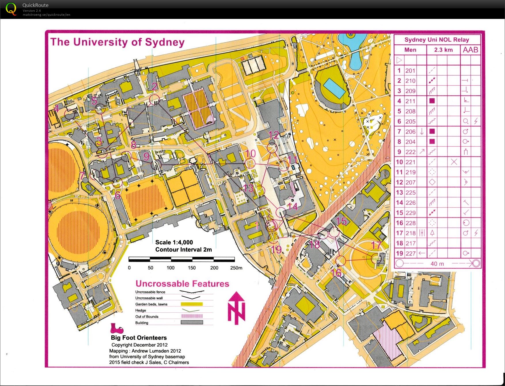 2015 NOL Mixed Relay (07/03/2015)