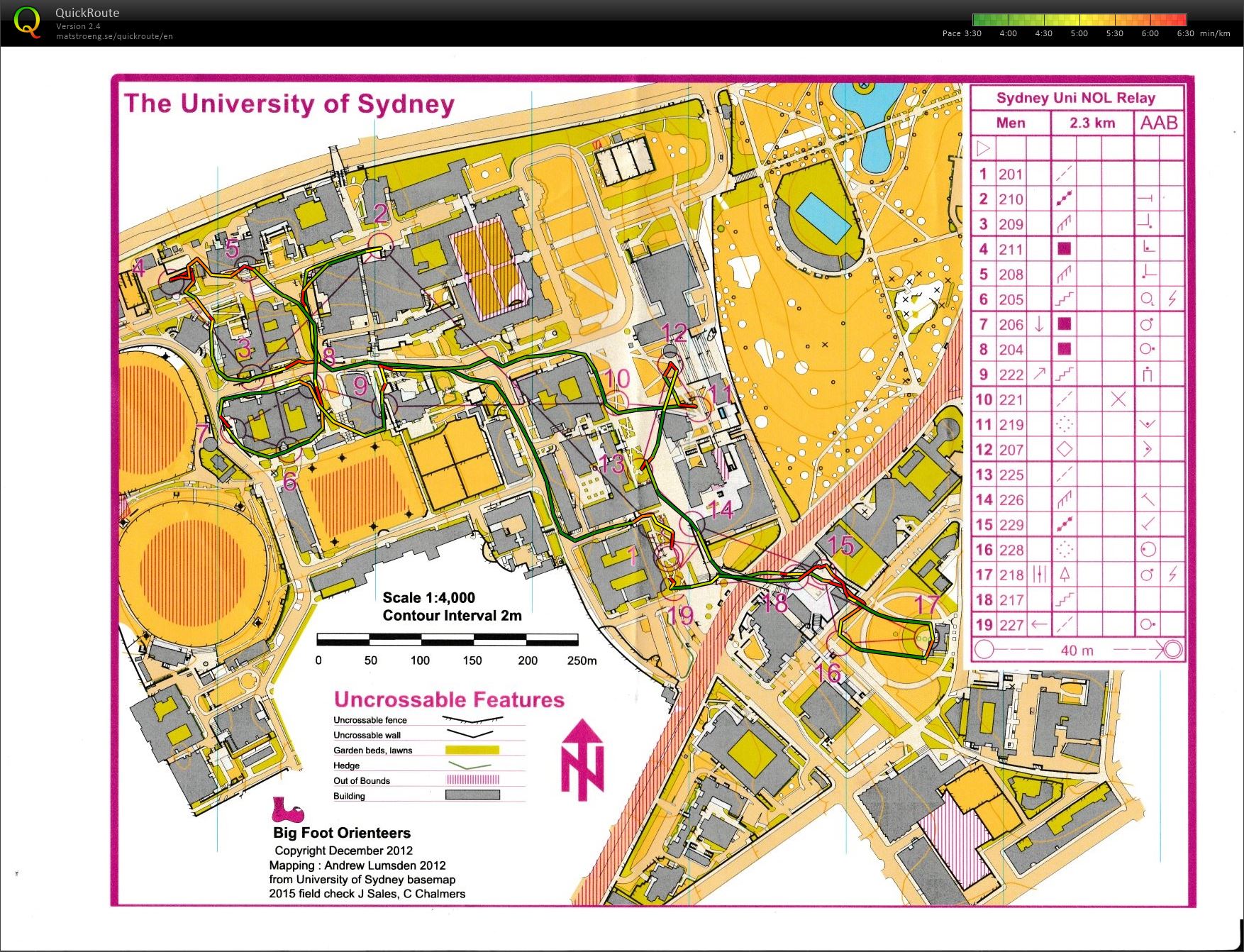 2015 NOL Mixed Relay (07/03/2015)