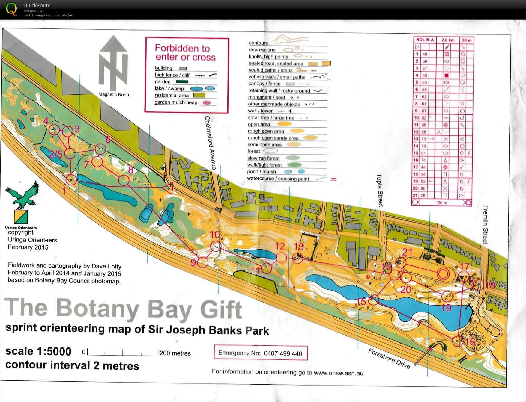 2015 NOL Sprint Qualification (07.03.2015)