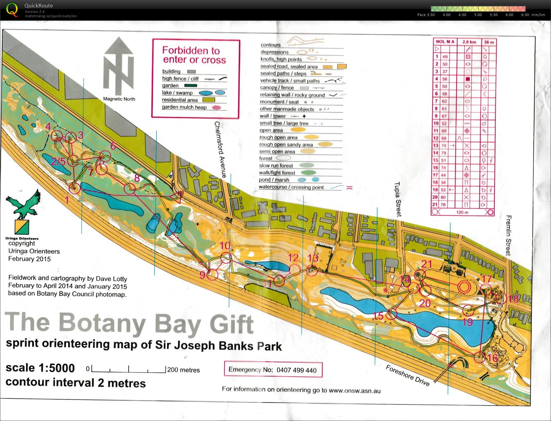 2015 NOL Sprint Qualification (07.03.2015)