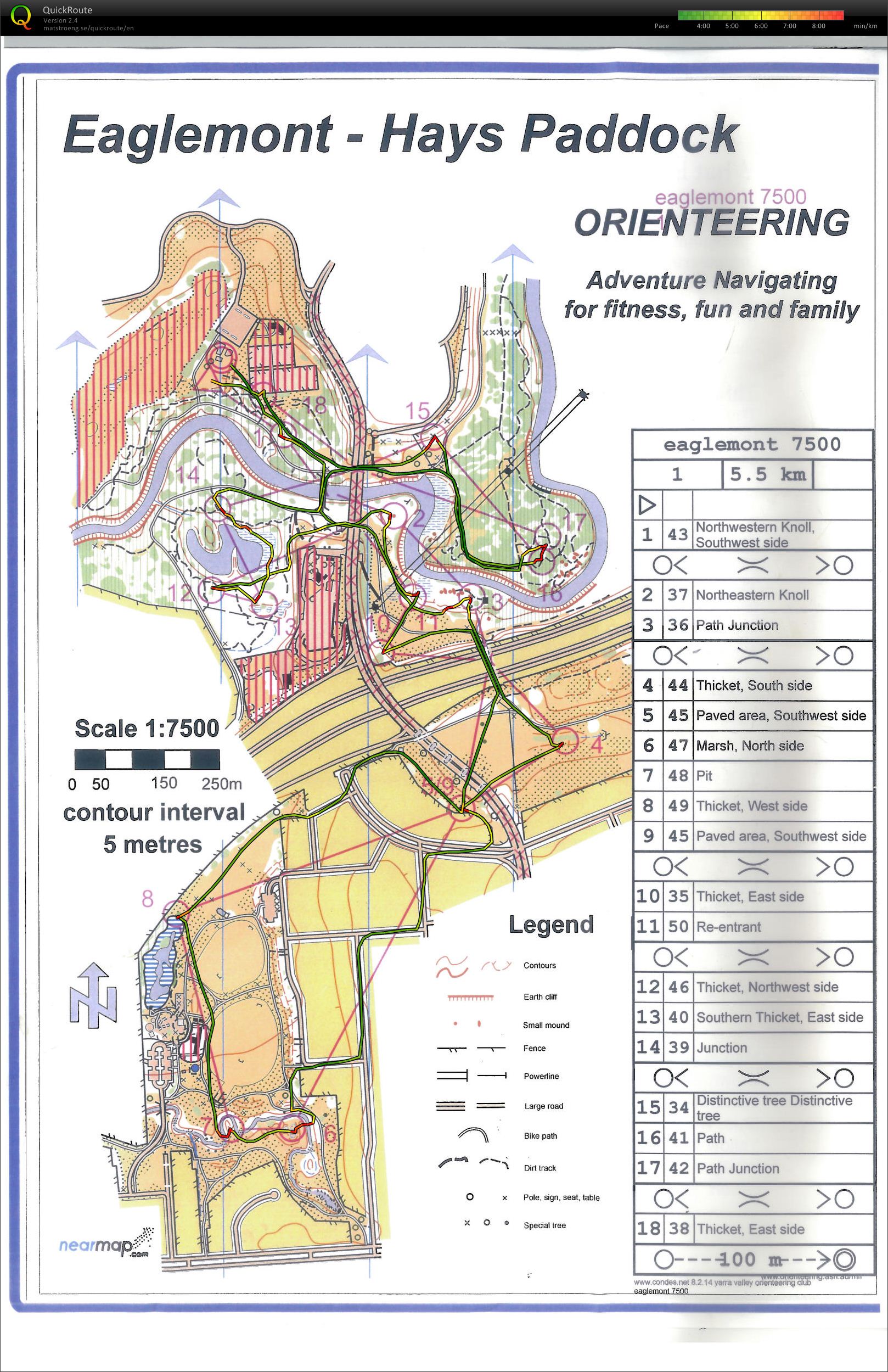 MelBushO Race 2 (03-06-2012)