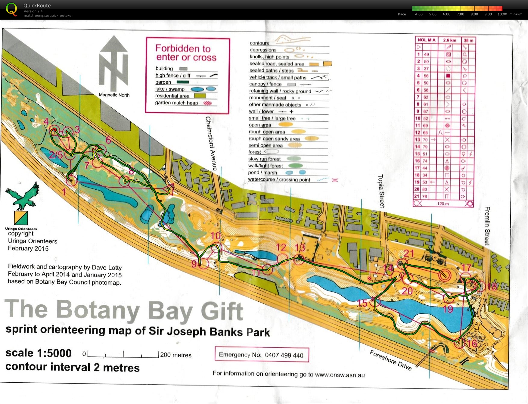 NOL Sprint Qual (2015-03-07)