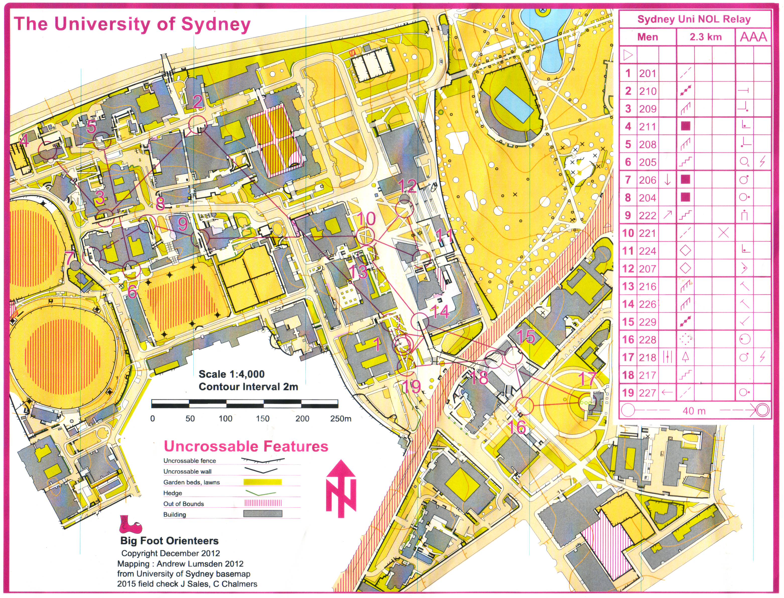 Sydney NOL Sprint Relay (07-03-2015)