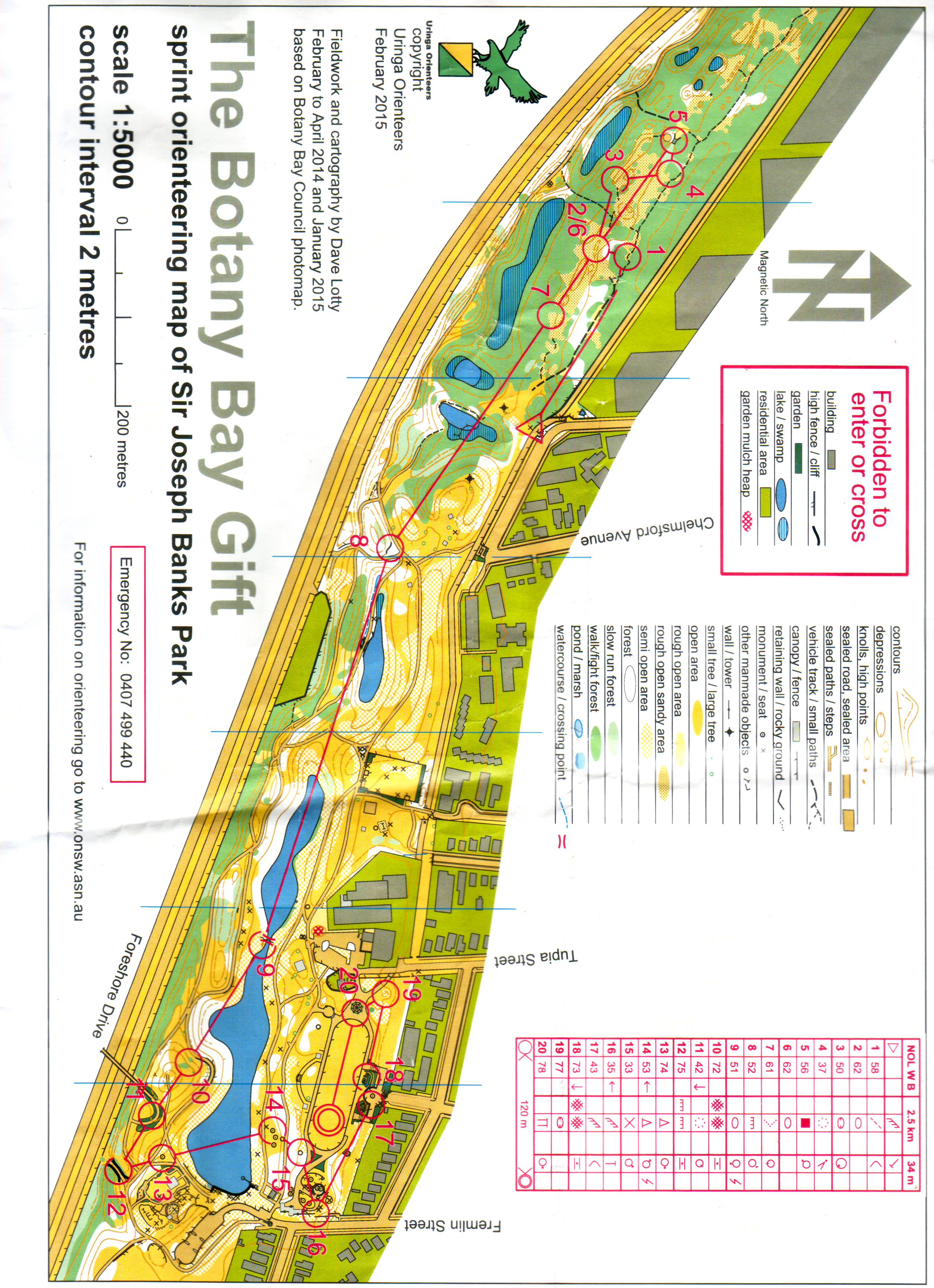 Sydney NOL Sprint Qual (2015-03-07)