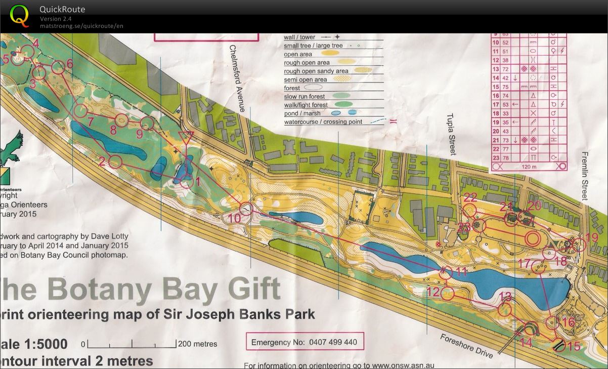 NOL Sprint Qual (07-03-2015)