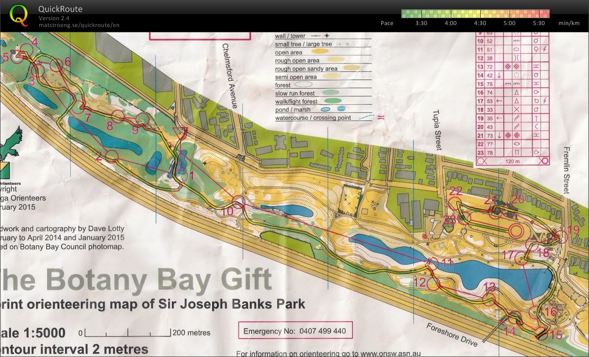 NOL Sprint Qual (07-03-2015)