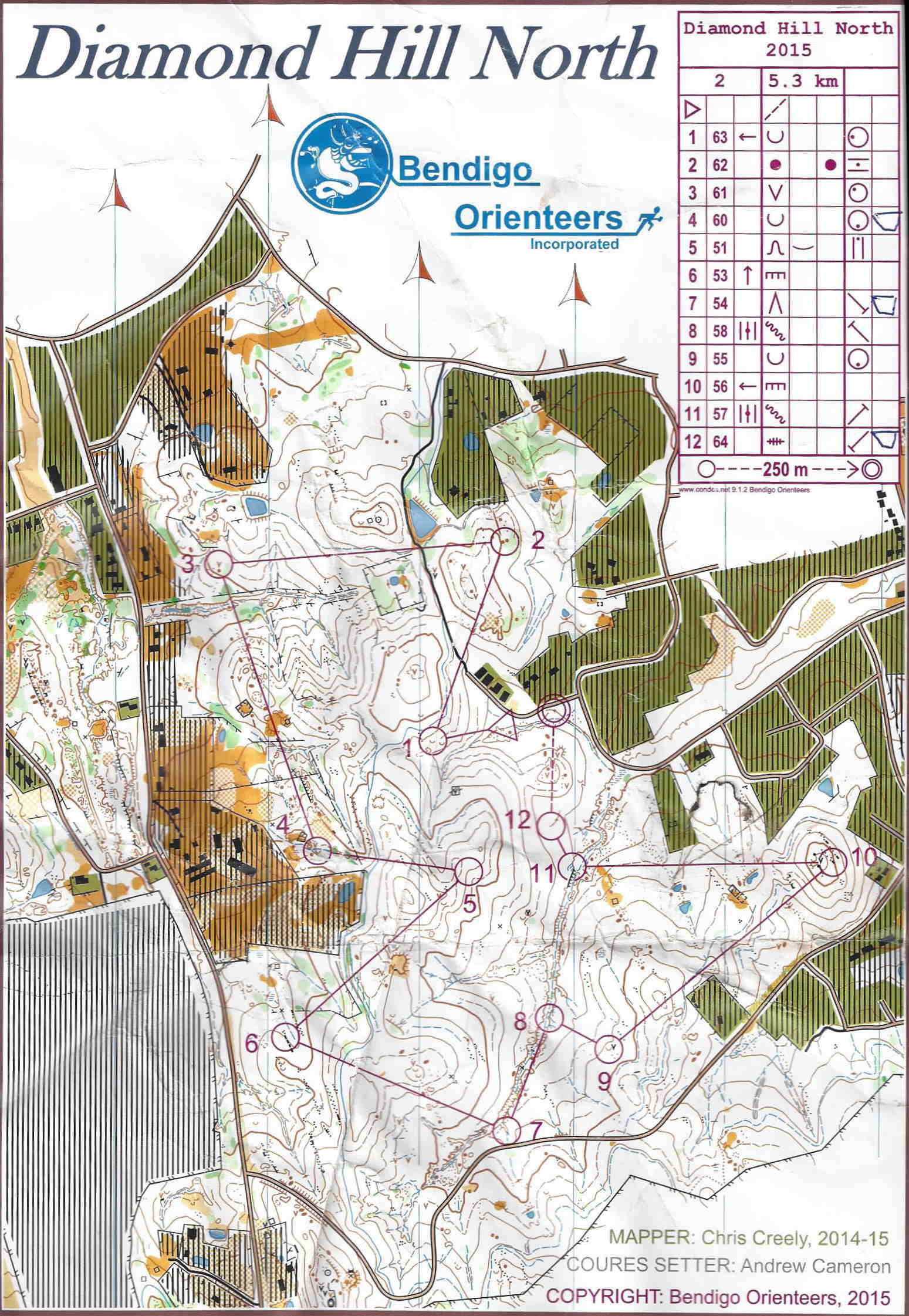 Bendigo Classic 1 (14-03-2015)