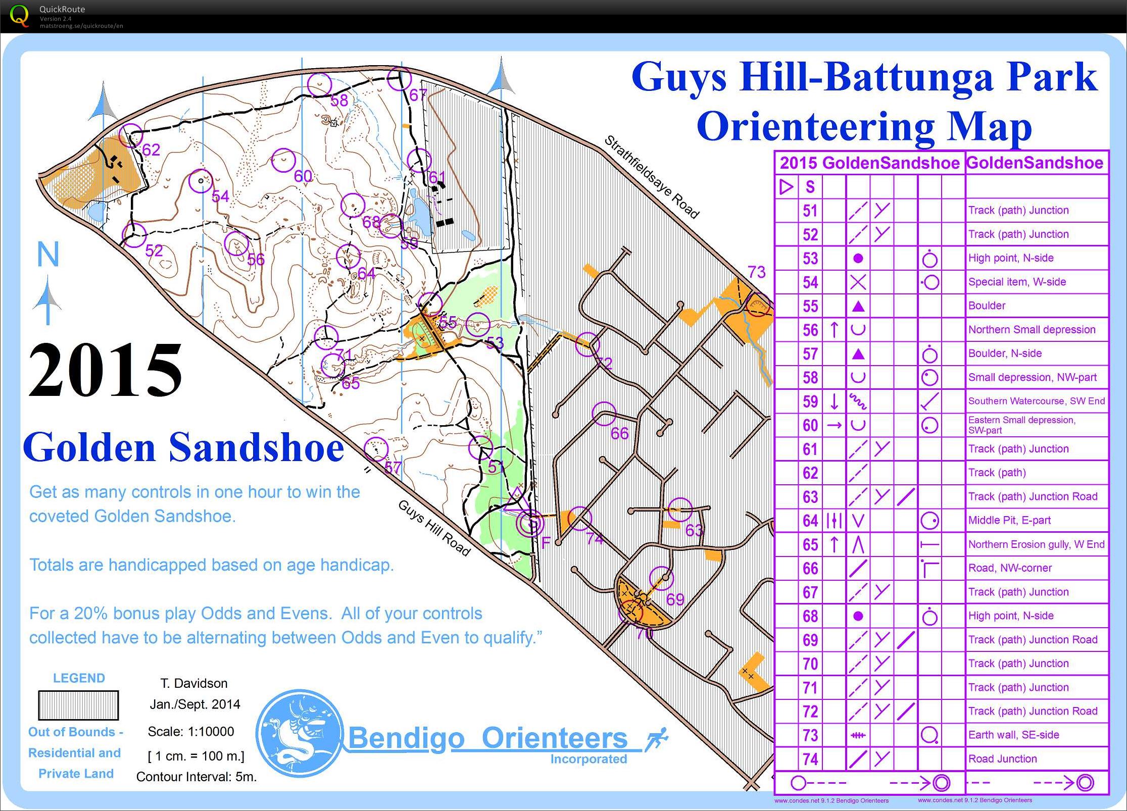 2015 Golden Sandshoe (21/03/2015)