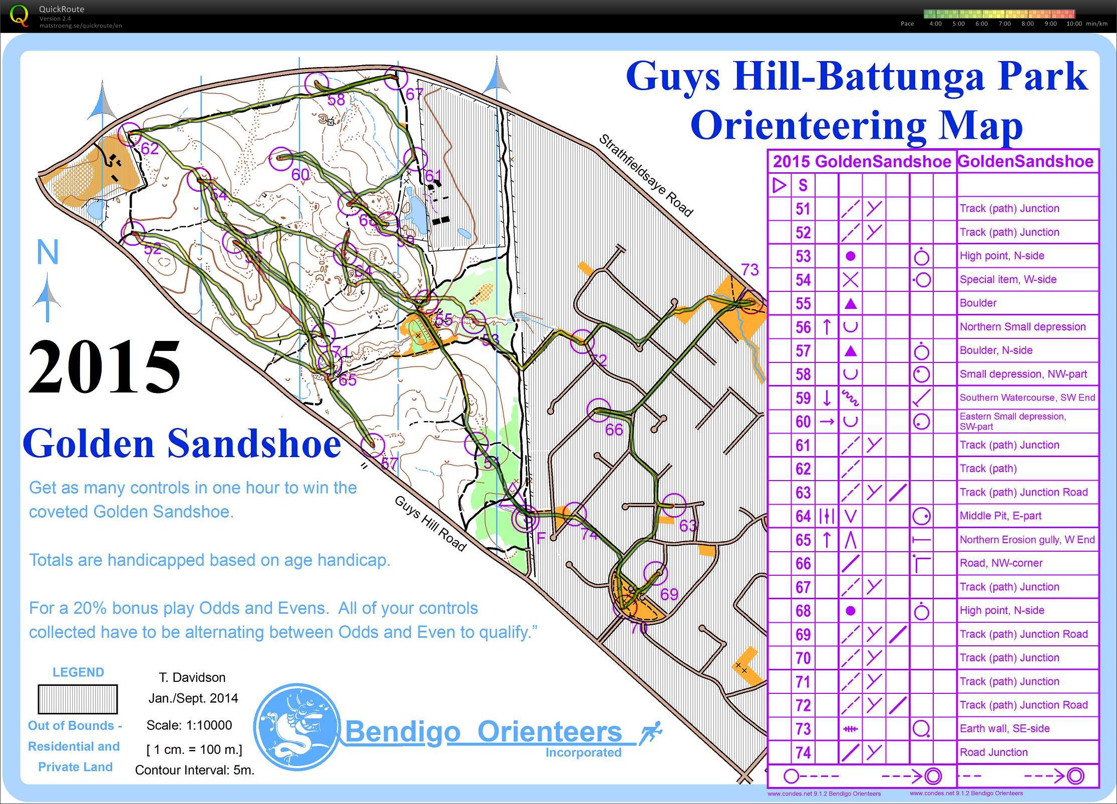 2015 Golden Sandshoe (21/03/2015)