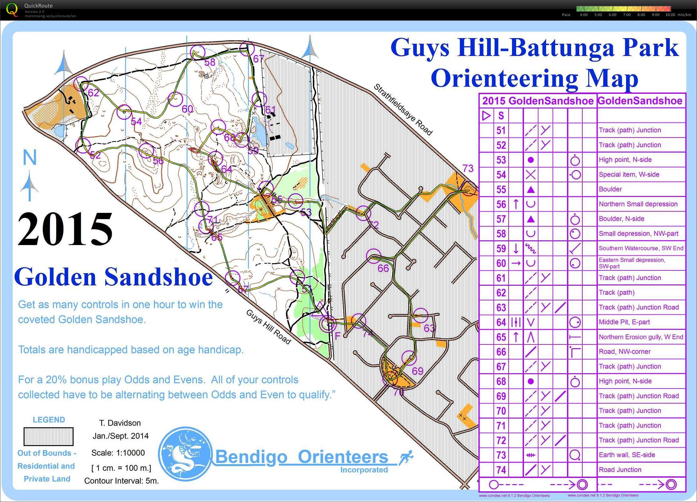 2015 Golden Sandshoe (2015-03-21)