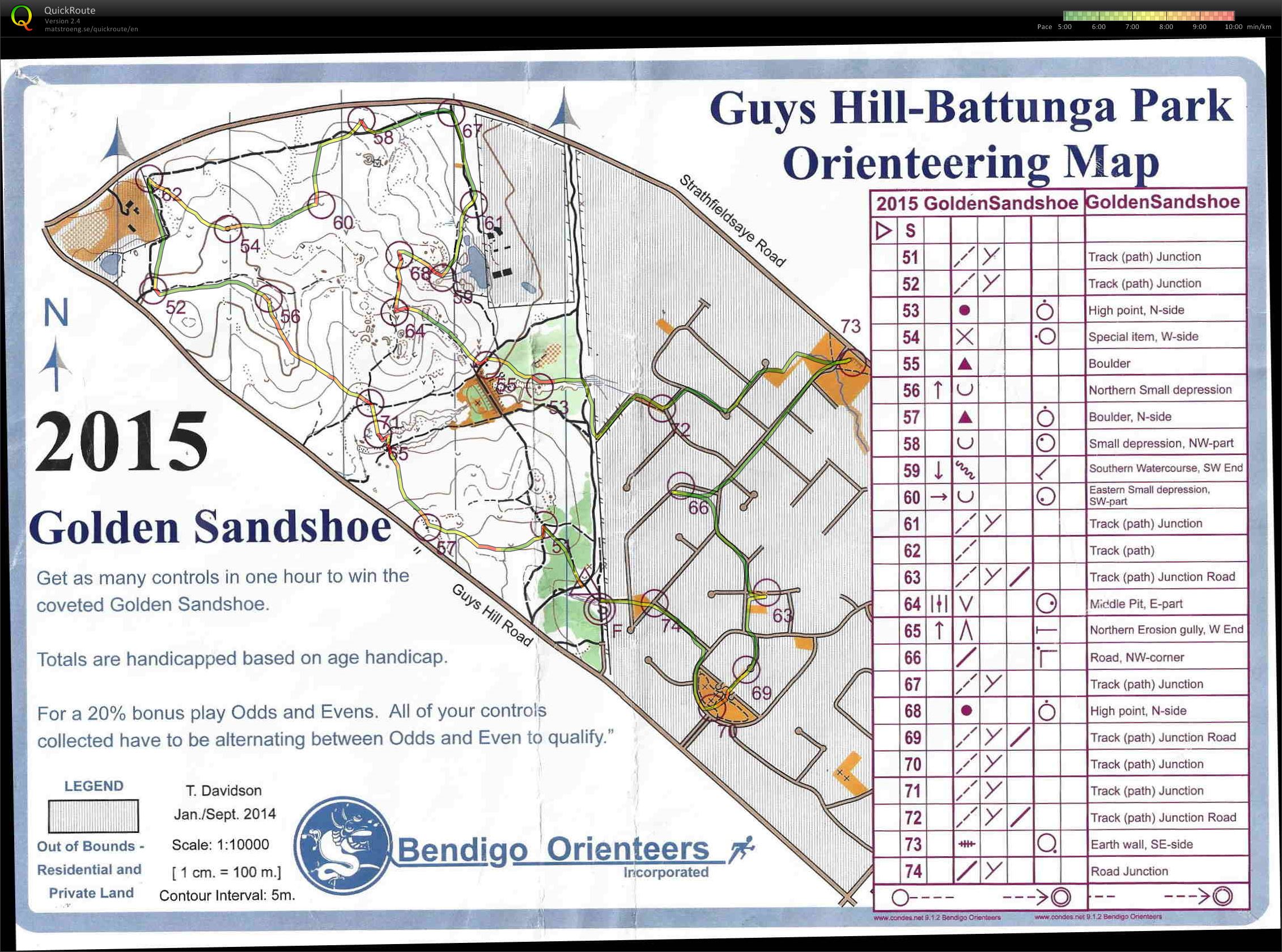 Golden Sandshoe 2015 (21.03.2015)
