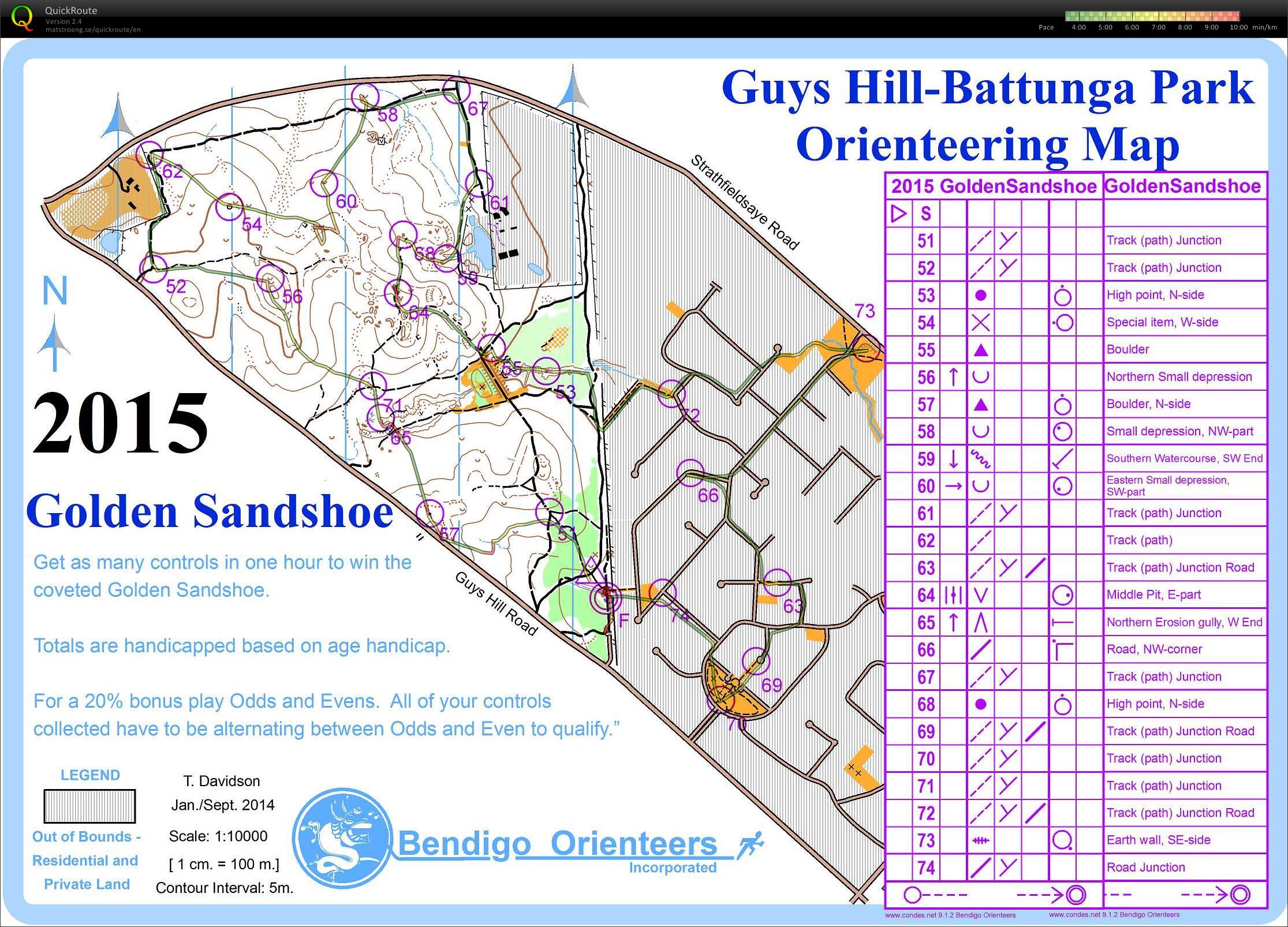 Golden Sandshoe 2015 (21-03-2015)