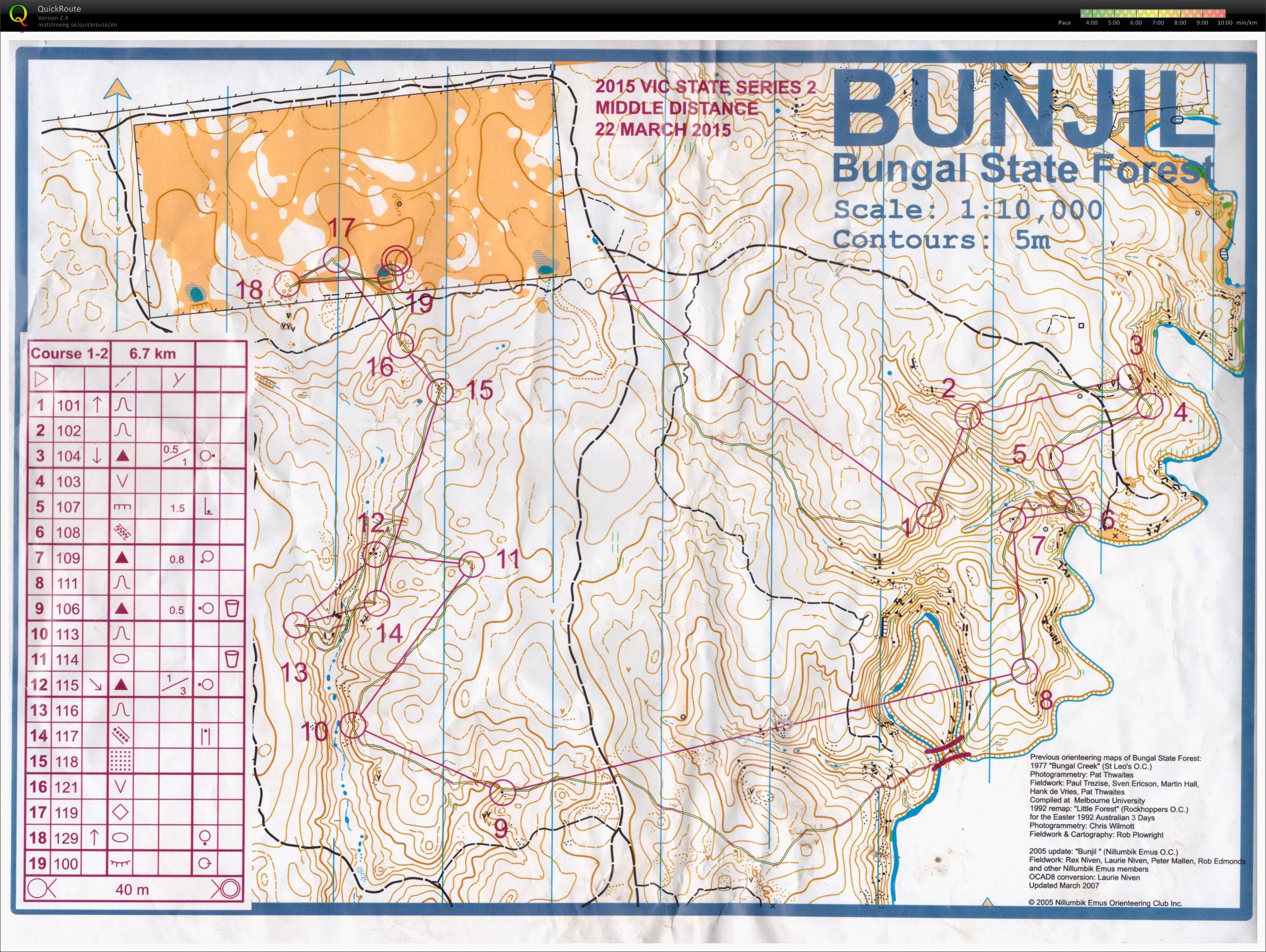 State Series 2 (22.03.2015)