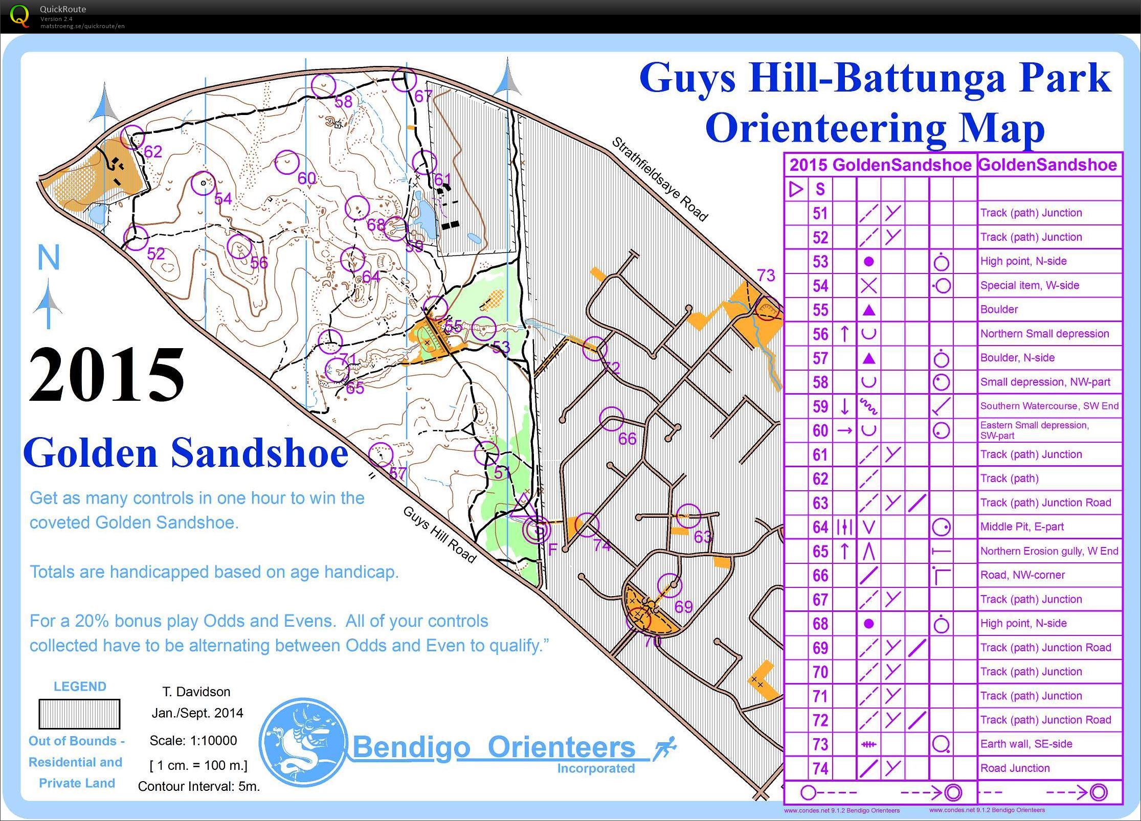 2015 Golden Sandshoe (21.03.2015)