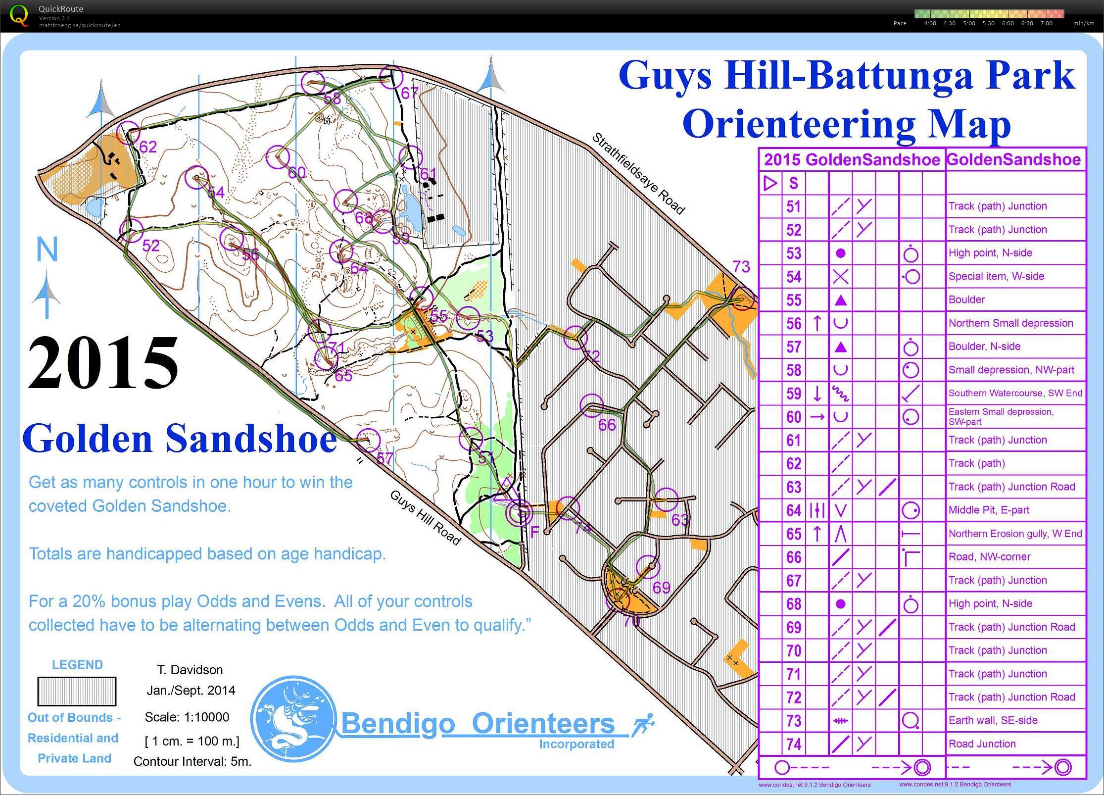2015 Golden Sandshoe (21.03.2015)