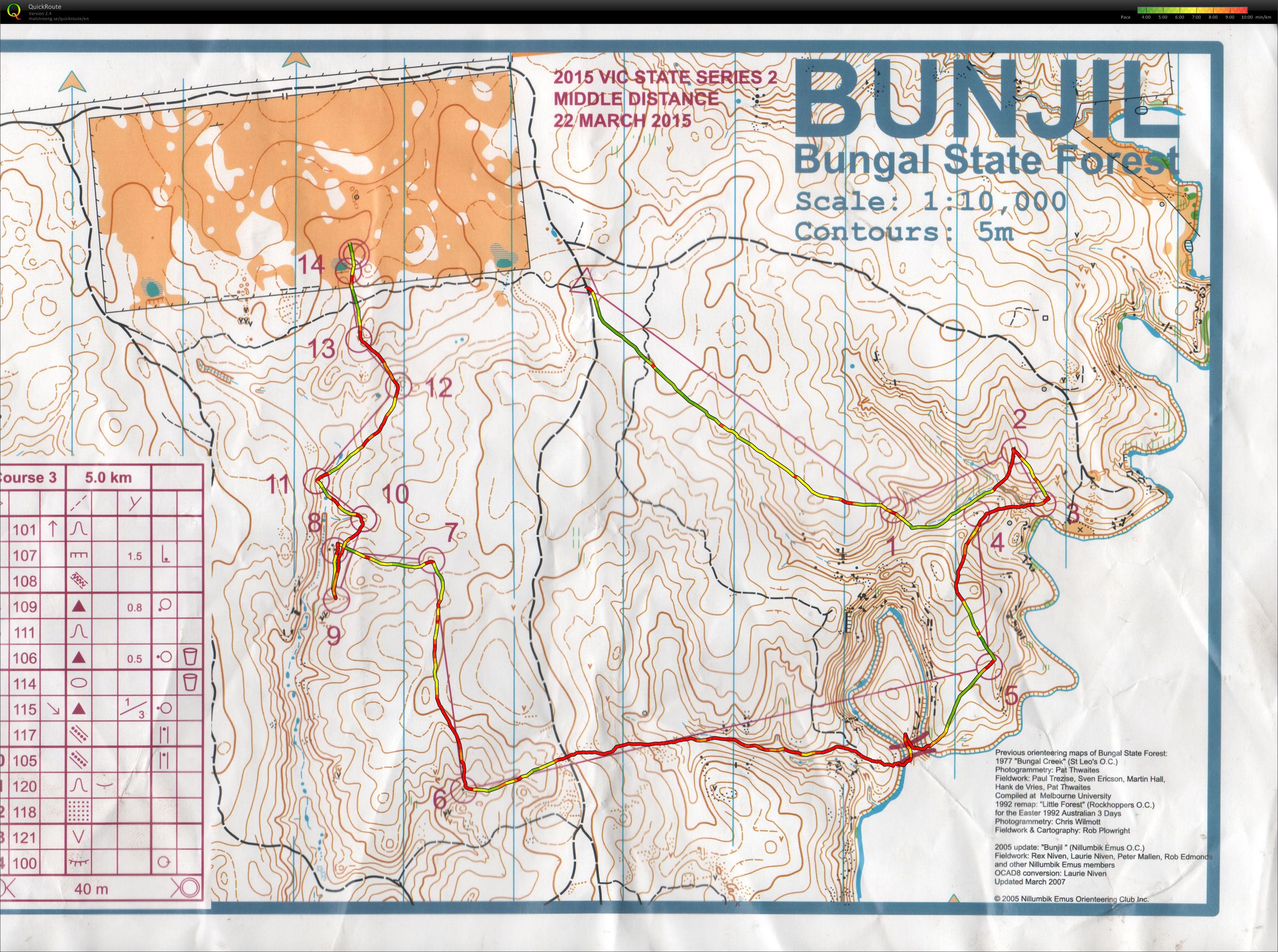 Vic State series #2 (2015-03-22)