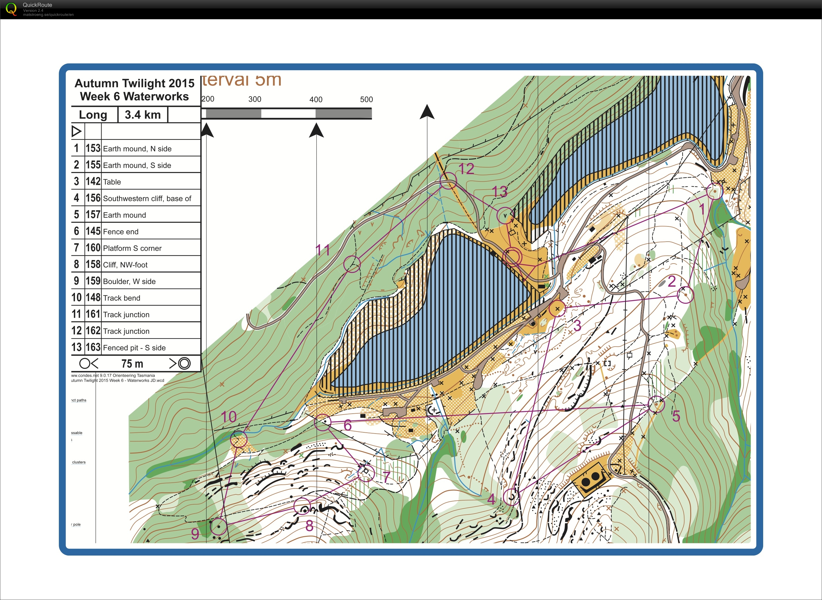 Twilight Series (6) (18-03-2015)