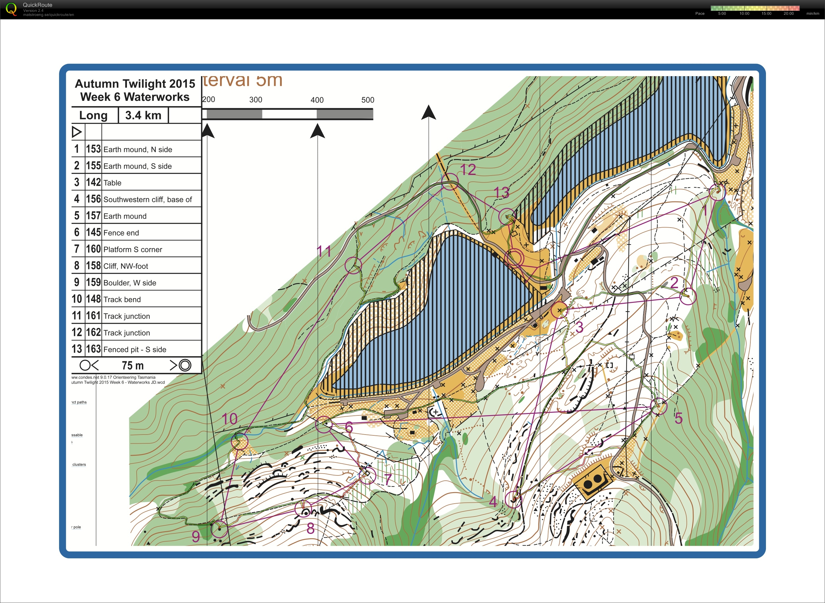 Twilight Series (6) (18-03-2015)