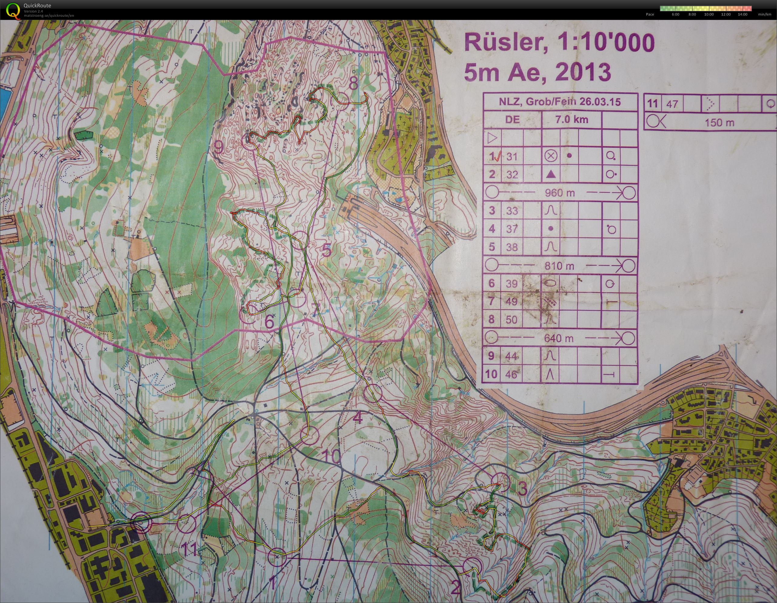 NLZ training  (26/03/2015)