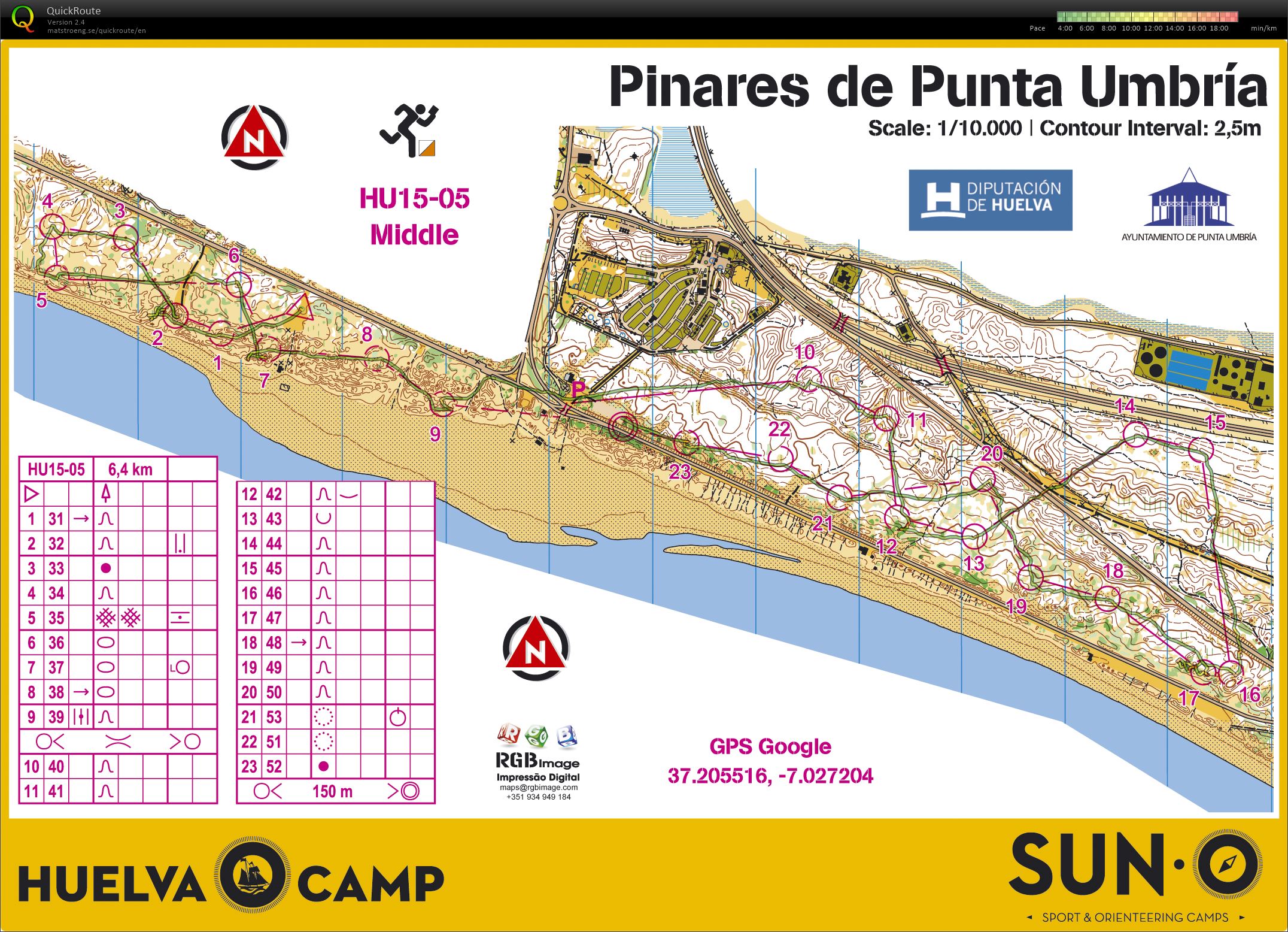 Middle Training (26/02/2015)