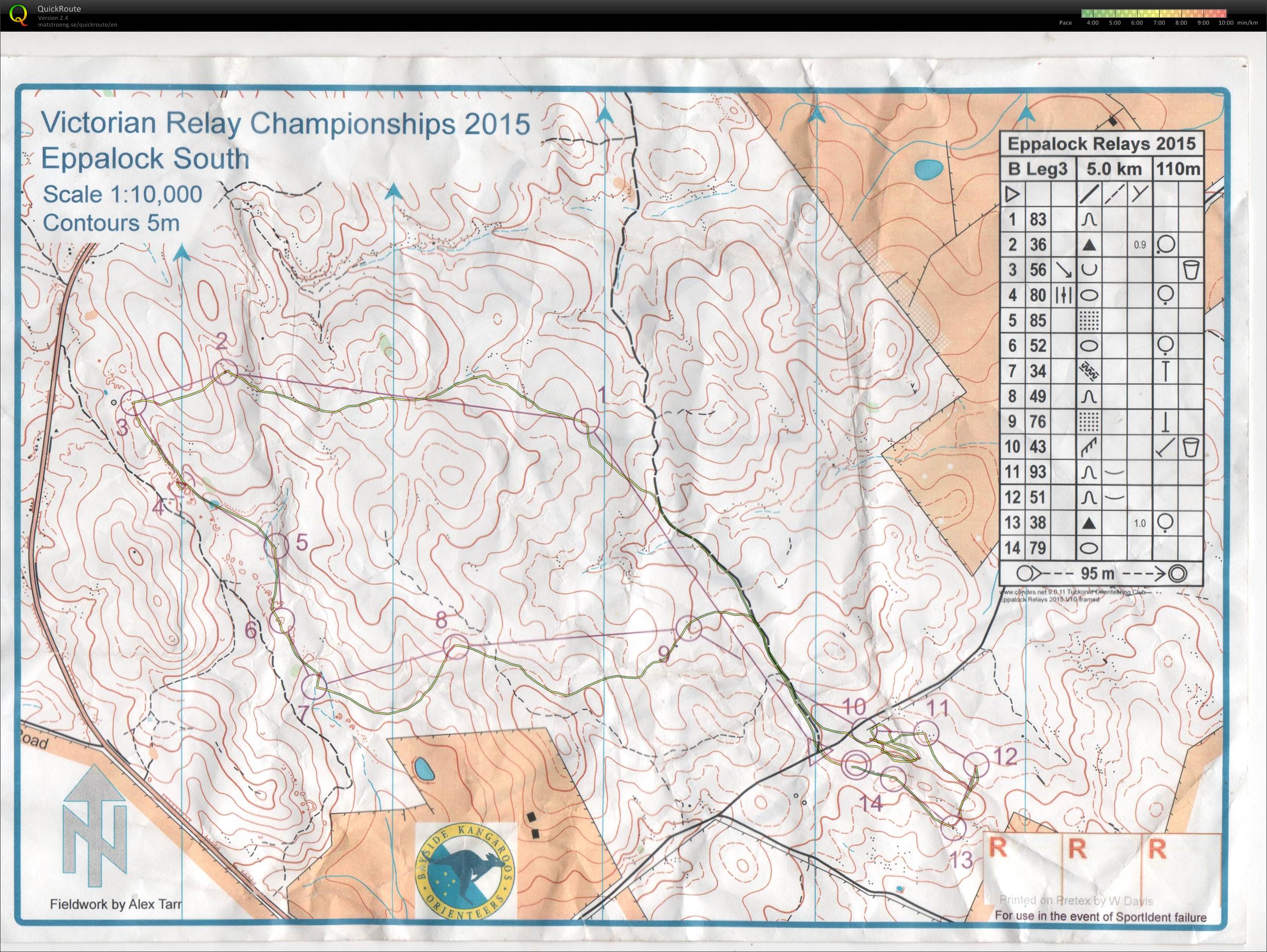 Vic Relays (2015-03-29)