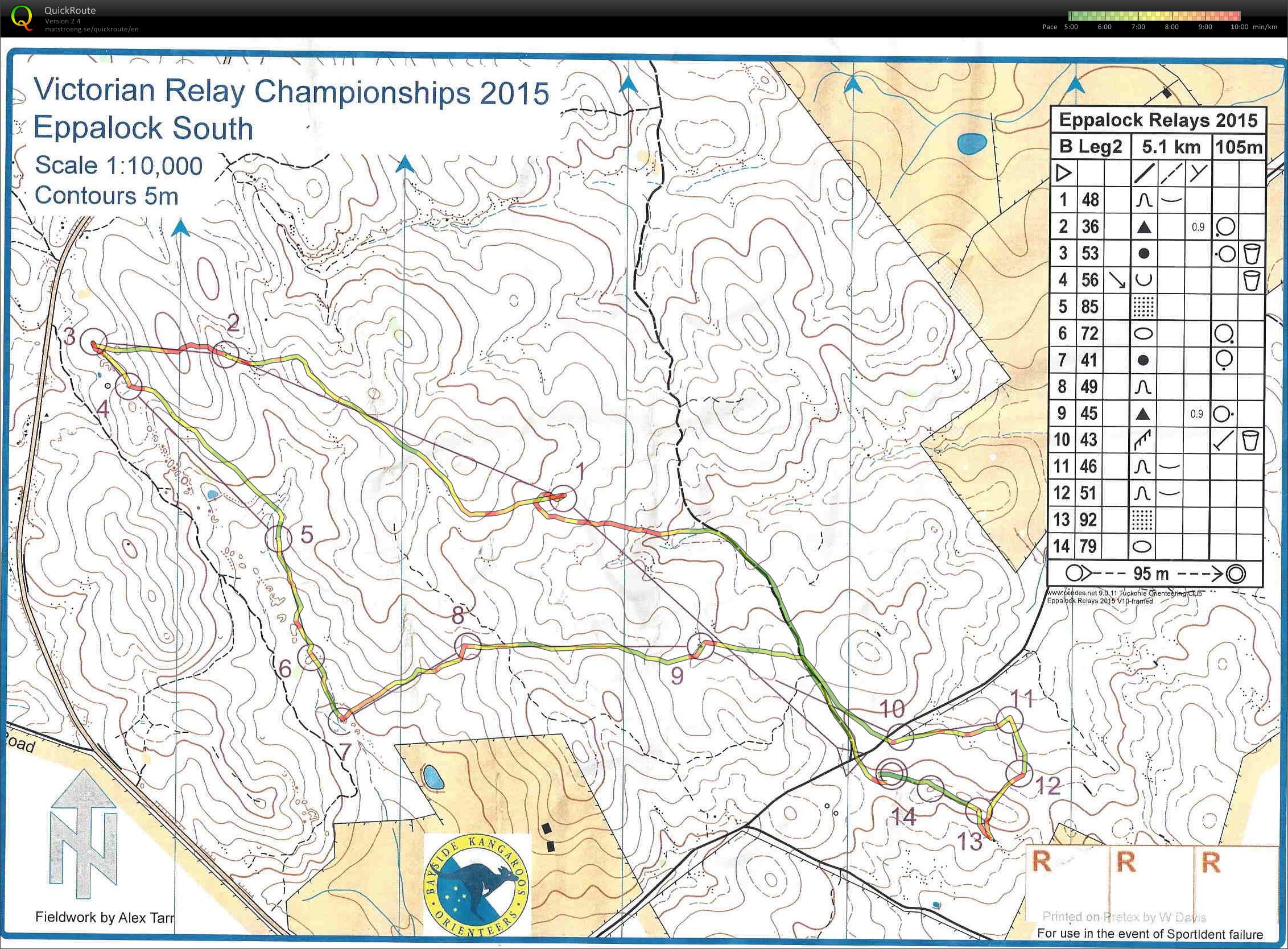 Victorian Relays 2015 (29-03-2015)