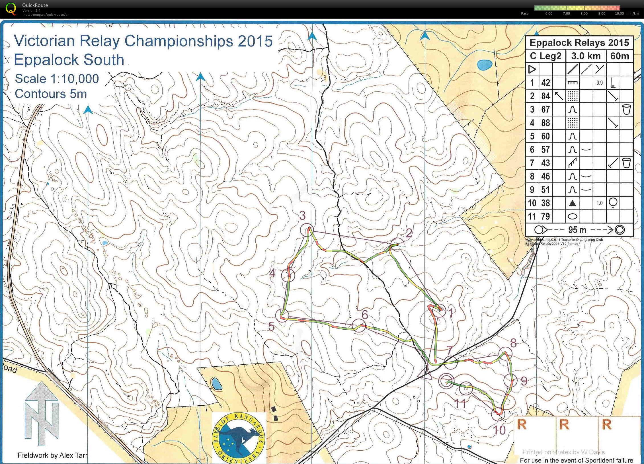 Victorian Relays (29/03/2015)