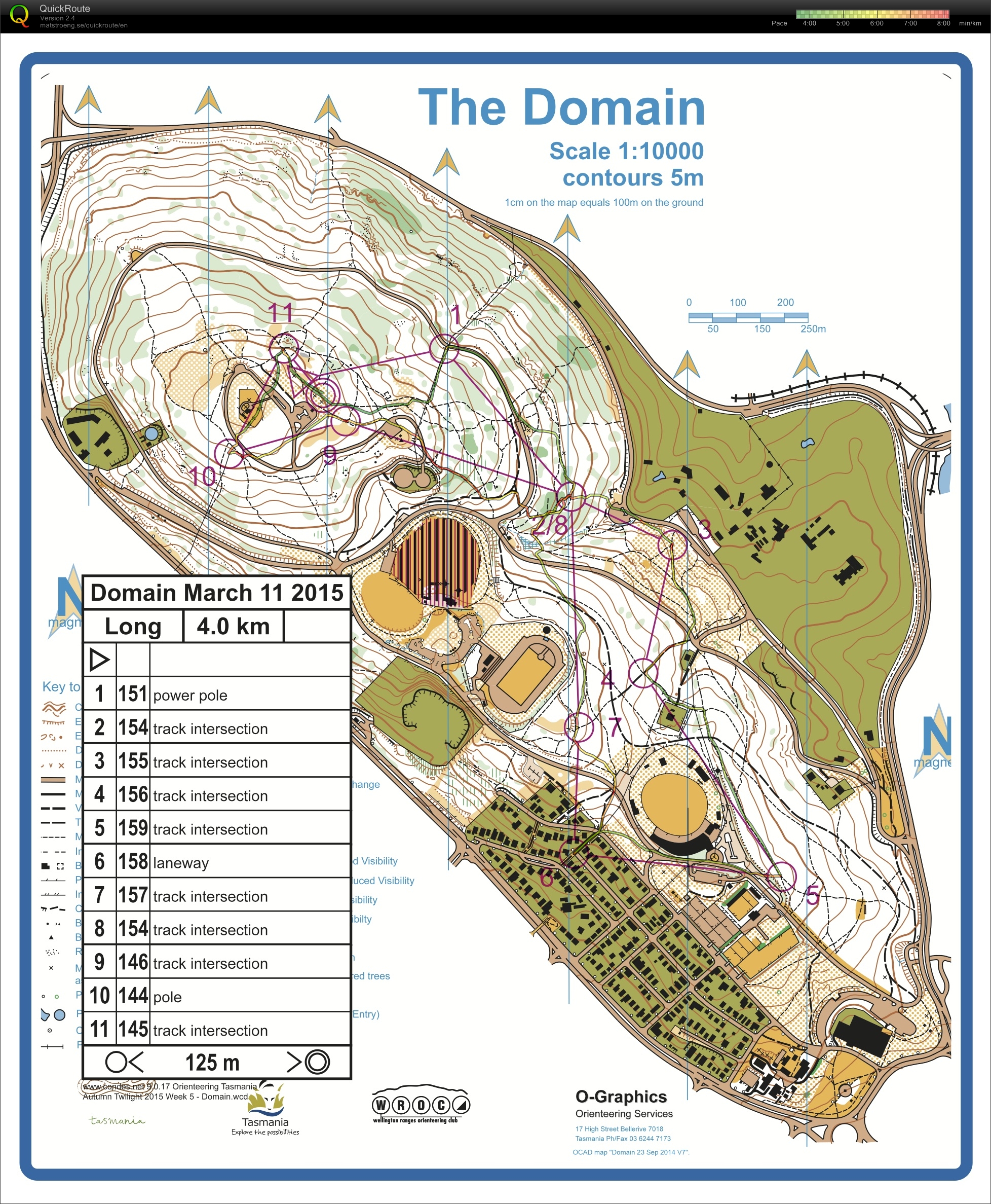 Twilight Series (5) (11-03-2015)