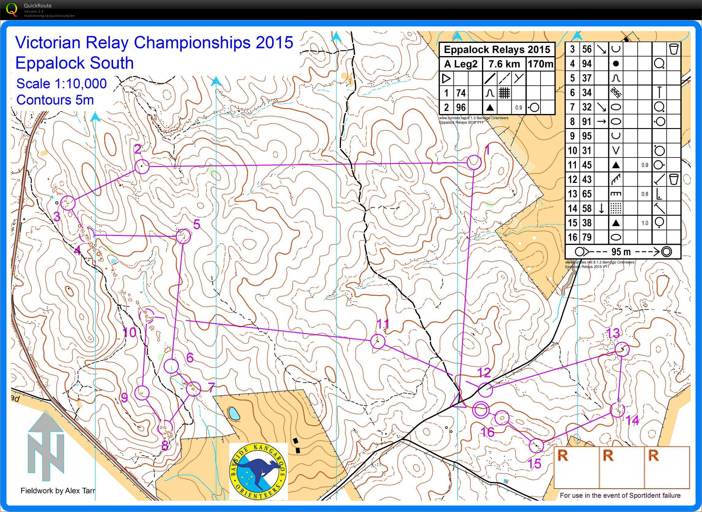 Vic Relays (29.03.2015)
