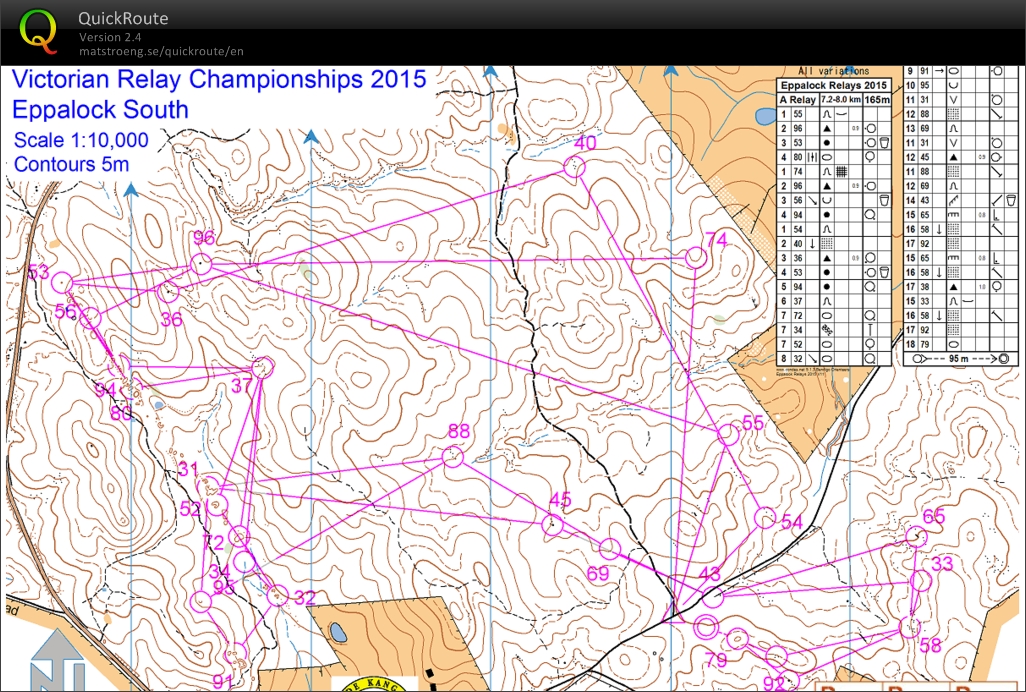 Vic relays (29-03-2015)