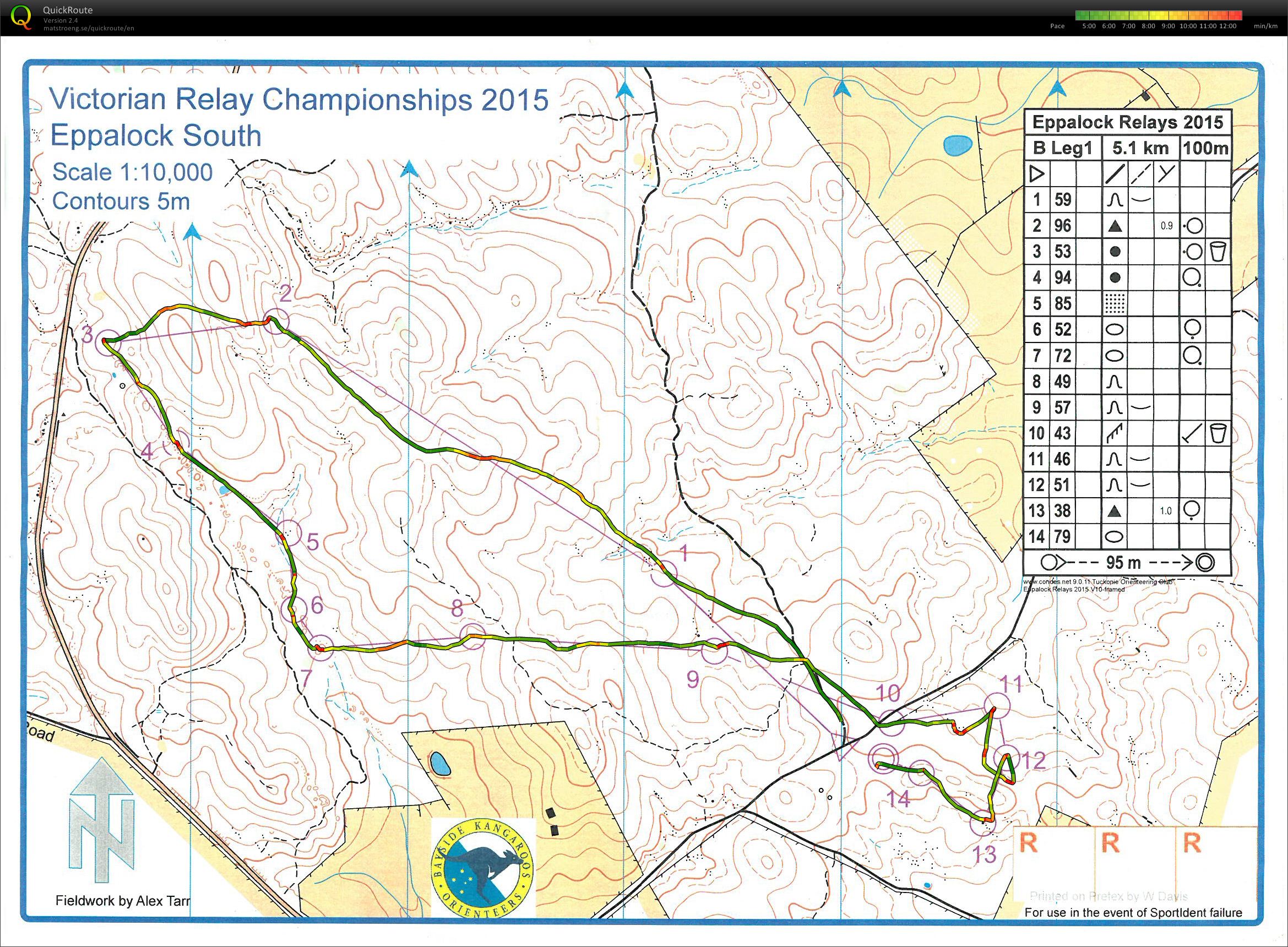 Vic Relay (2015-03-29)