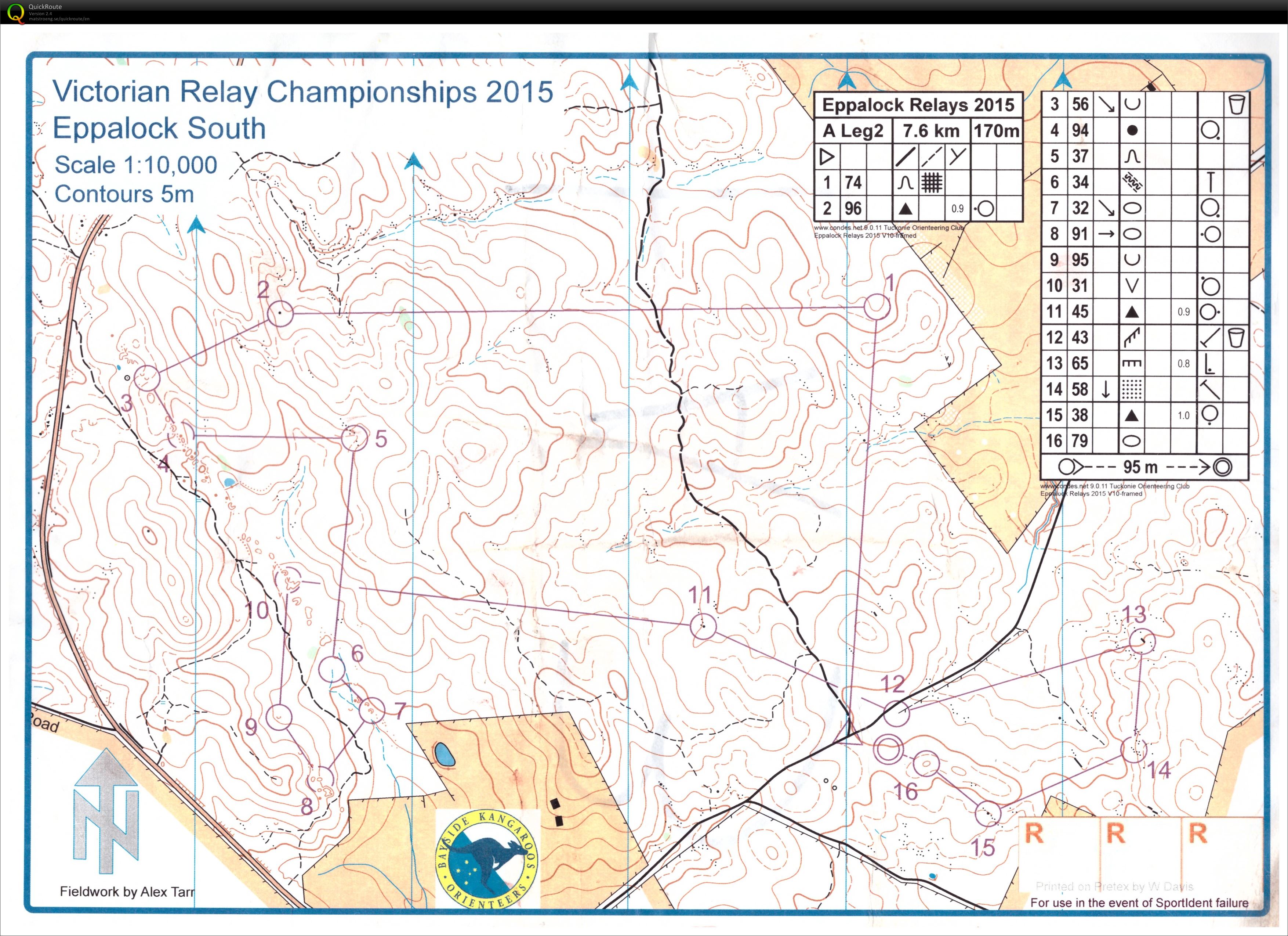 VIC Relays (29/03/2015)