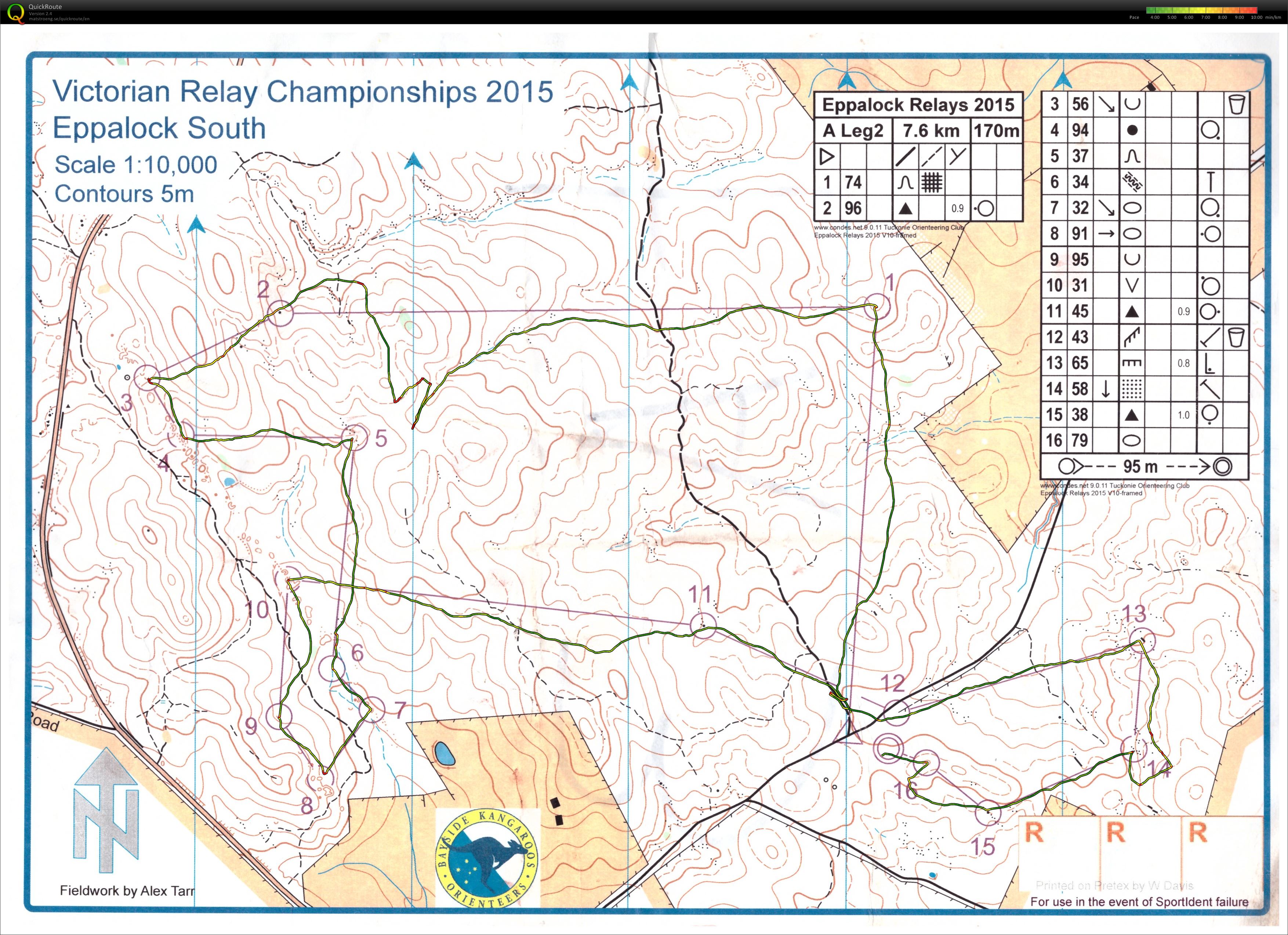 VIC Relays (29/03/2015)