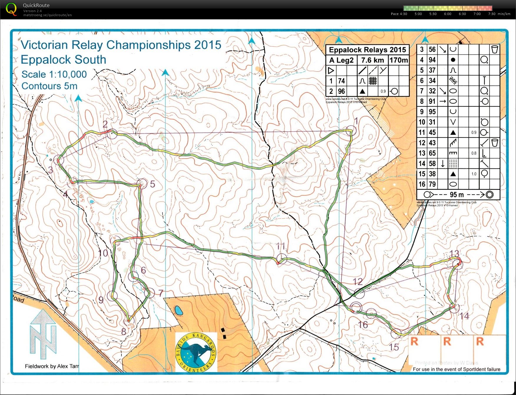 2015 Victorian Club Relay (29/03/2015)