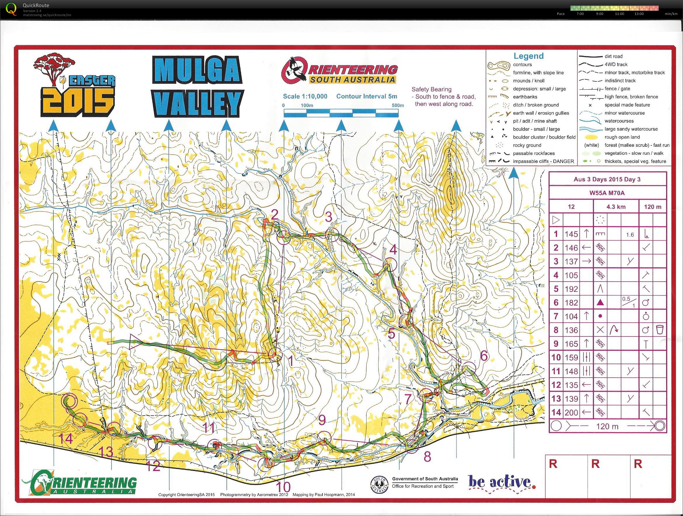 Australian Easter Three Days (06-04-2015)