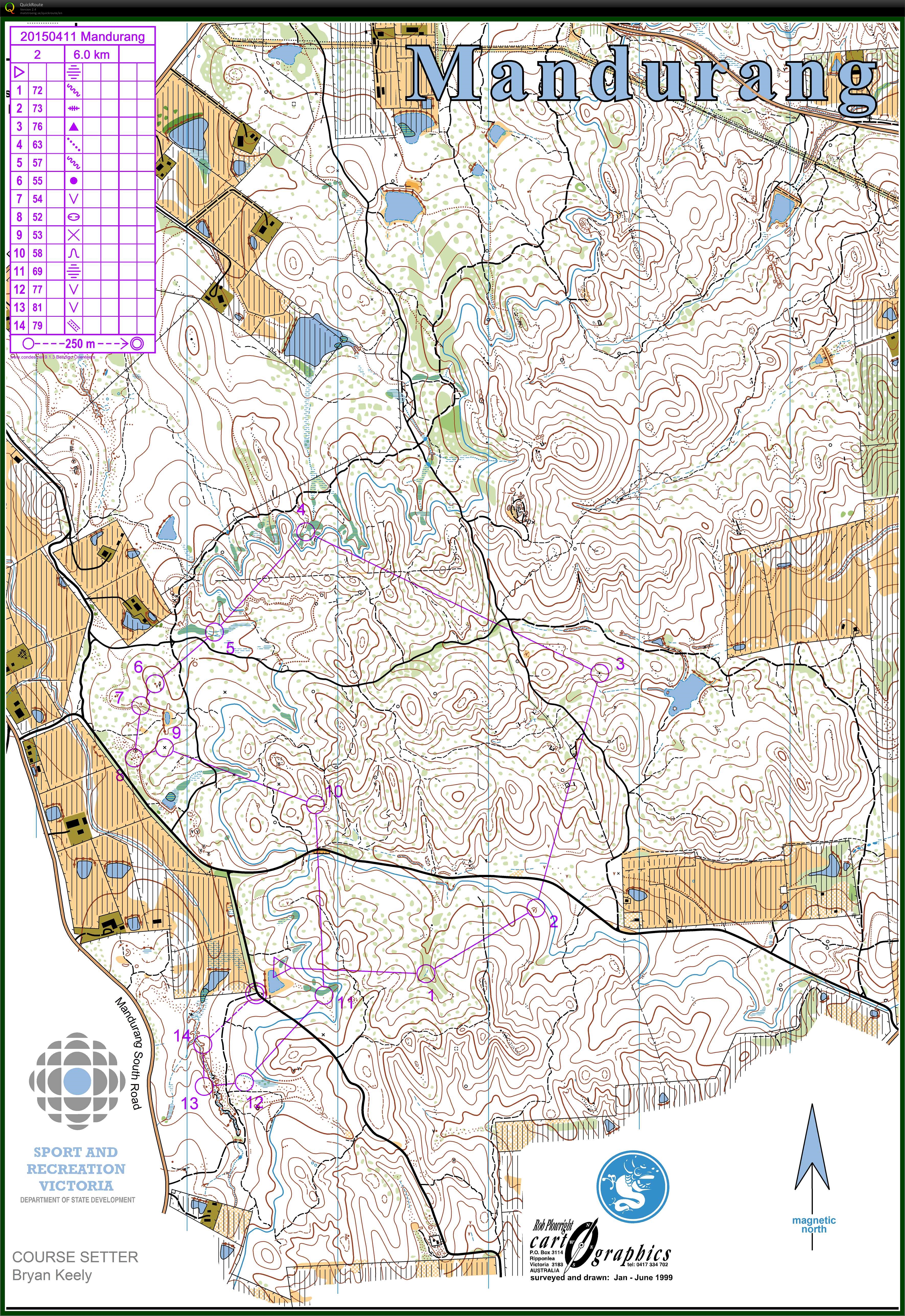 Bendigo classic Jimmy (11-04-2015)