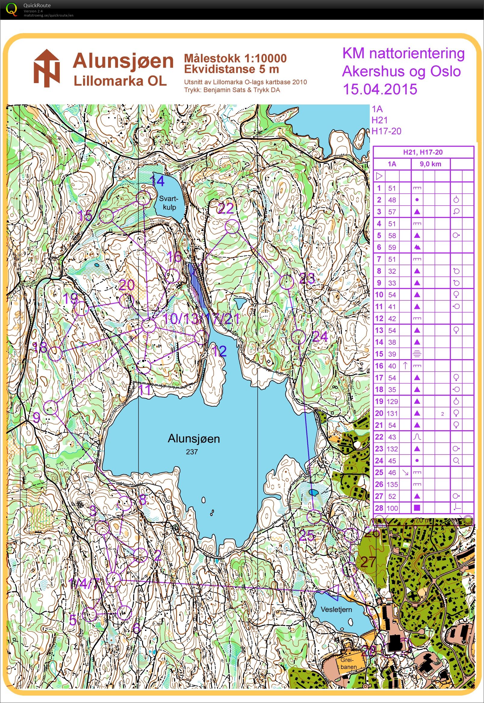 KM natt (16-04-2015)