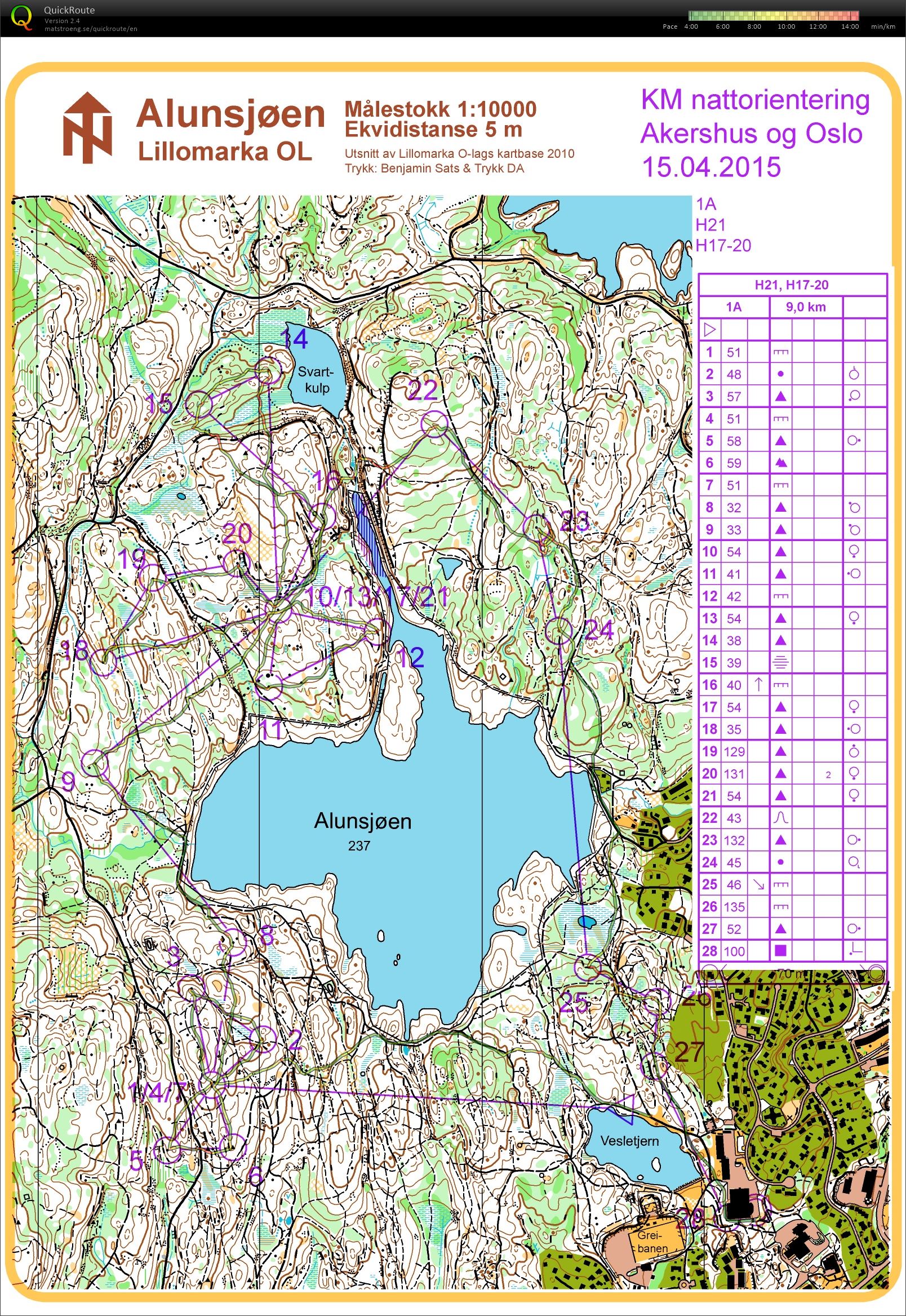 KM natt (16-04-2015)