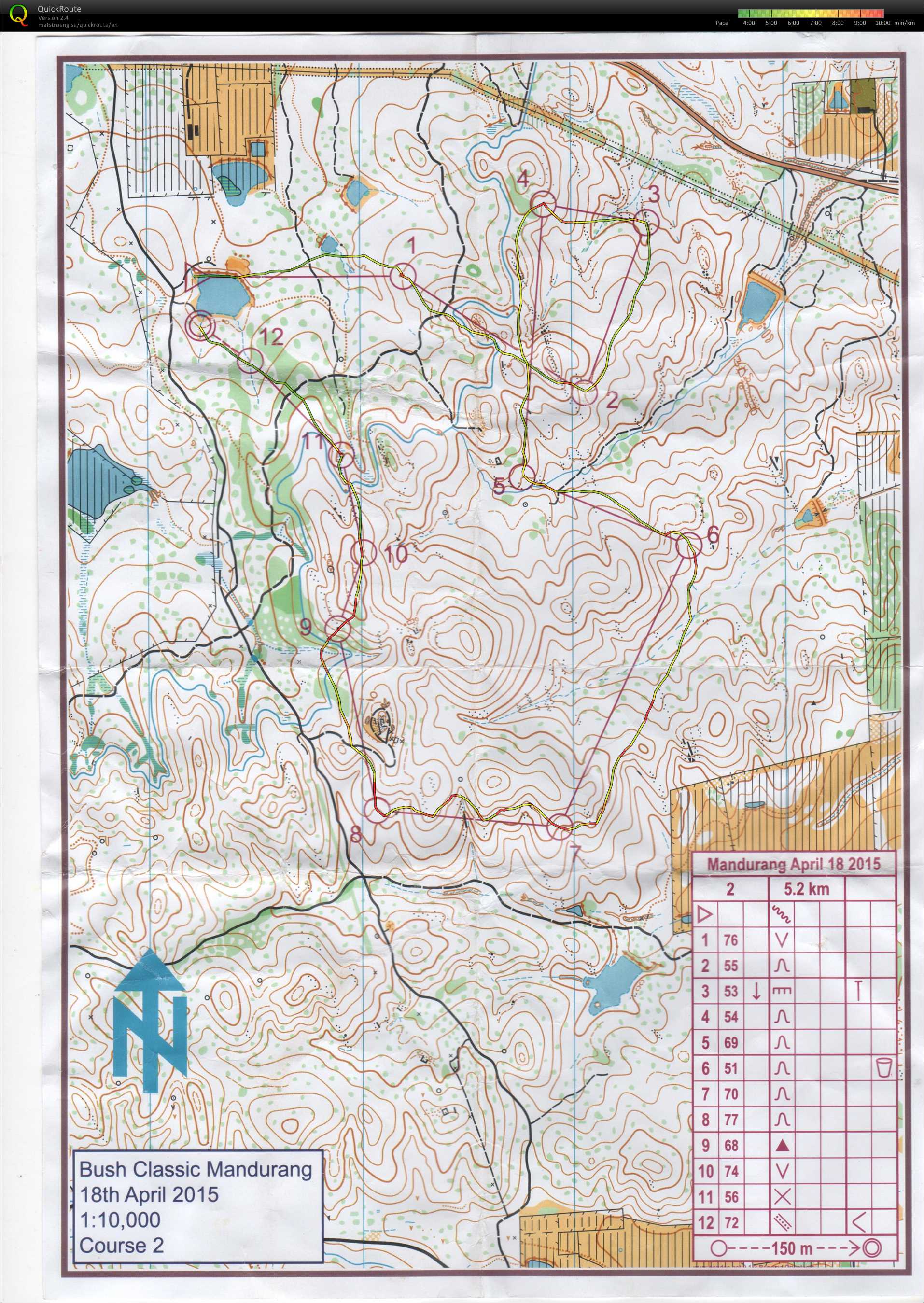 Bendigo Classic (18-04-2015)