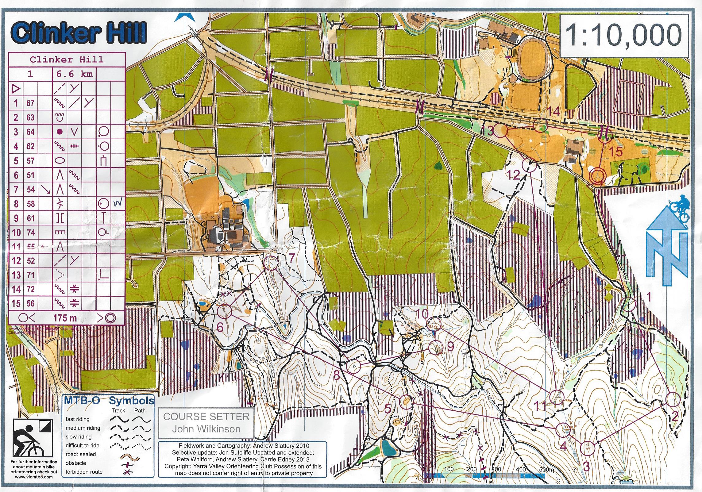 Bush Classic 5 (02.05.2015)