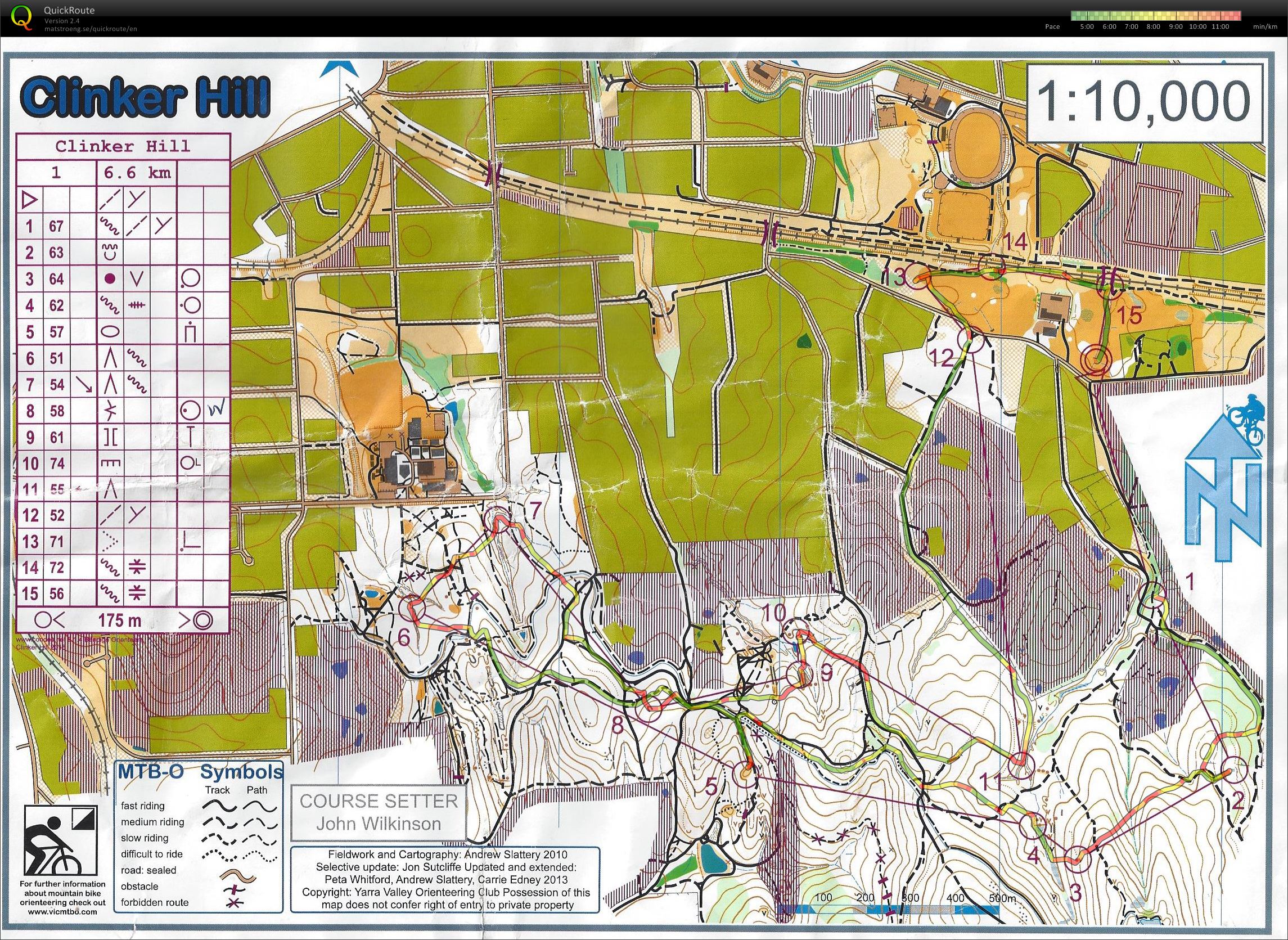 Bush Classic 5 (02.05.2015)