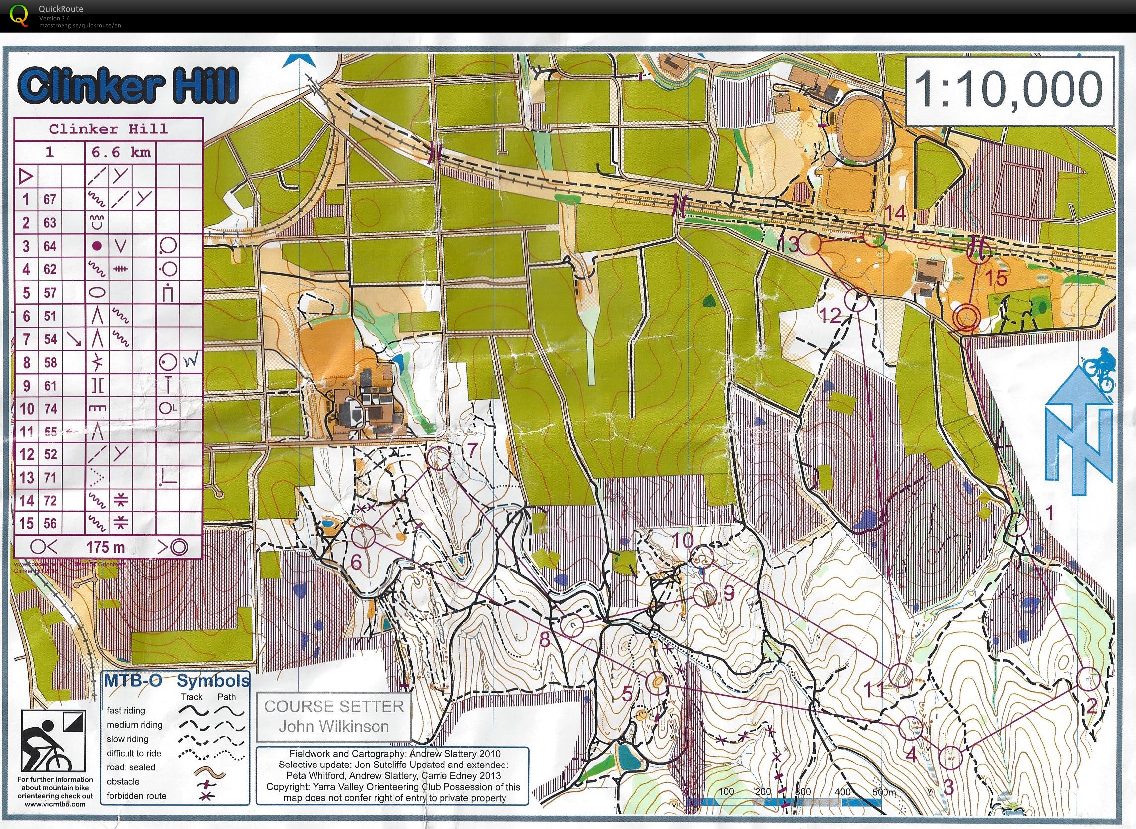 Bendigo Classic (02.05.2015)