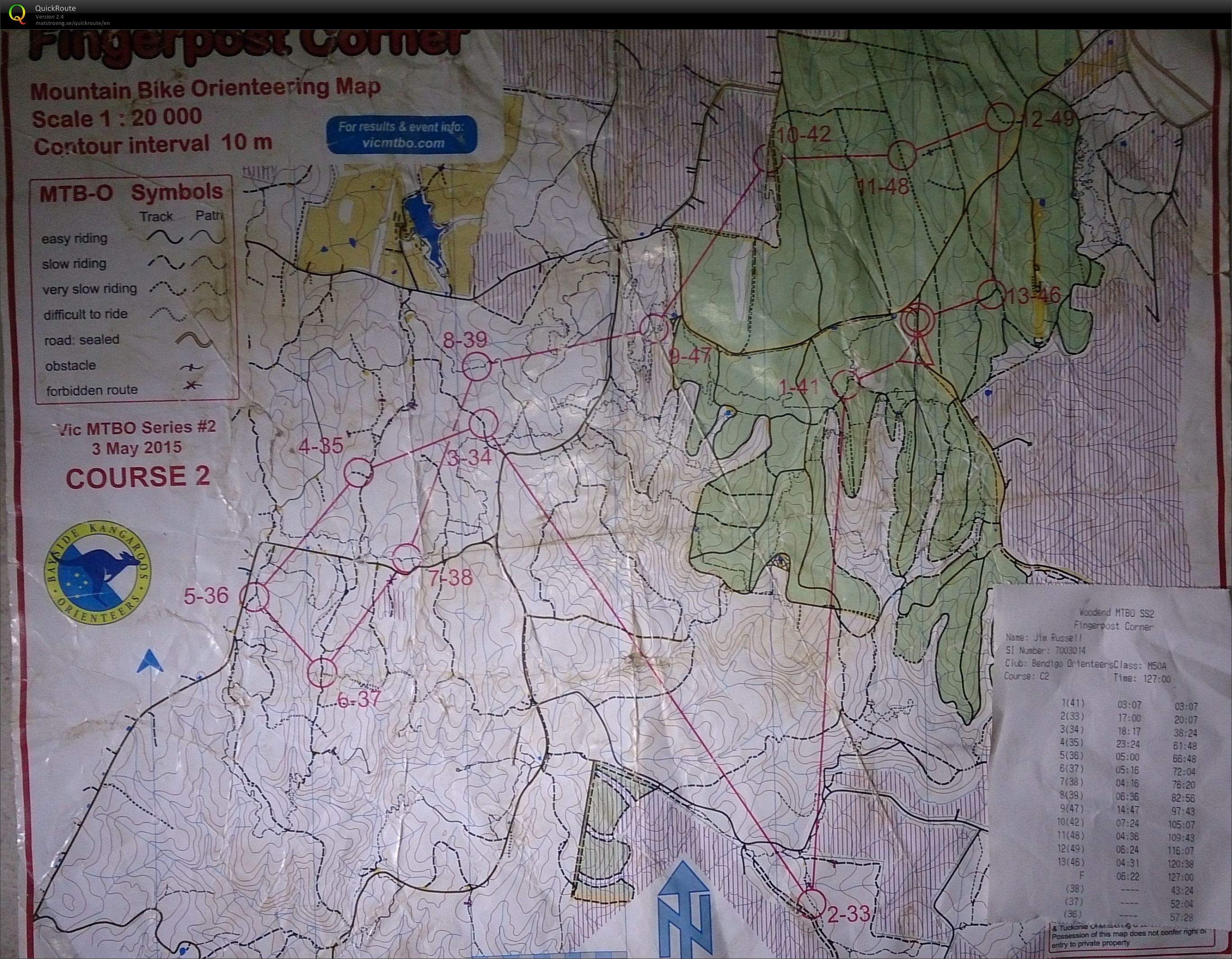MTBO #2 (03.05.2015)