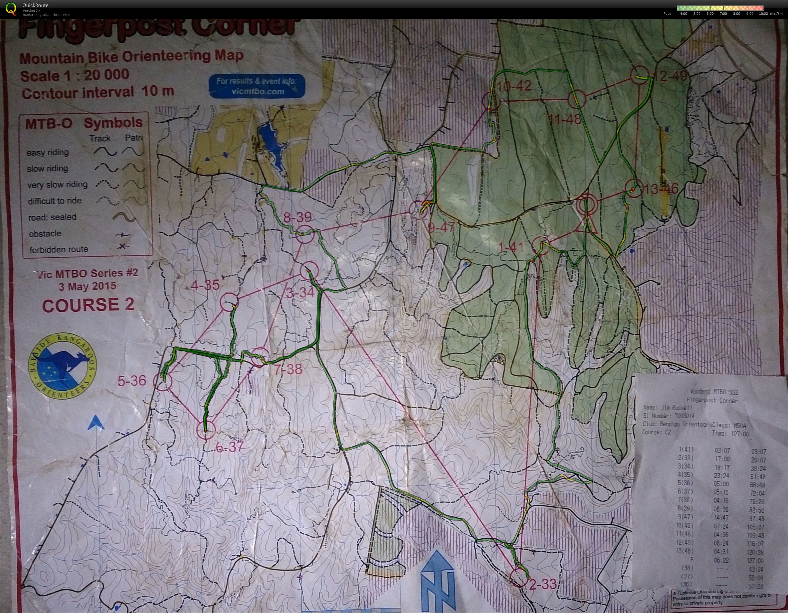MTBO #2 (03.05.2015)