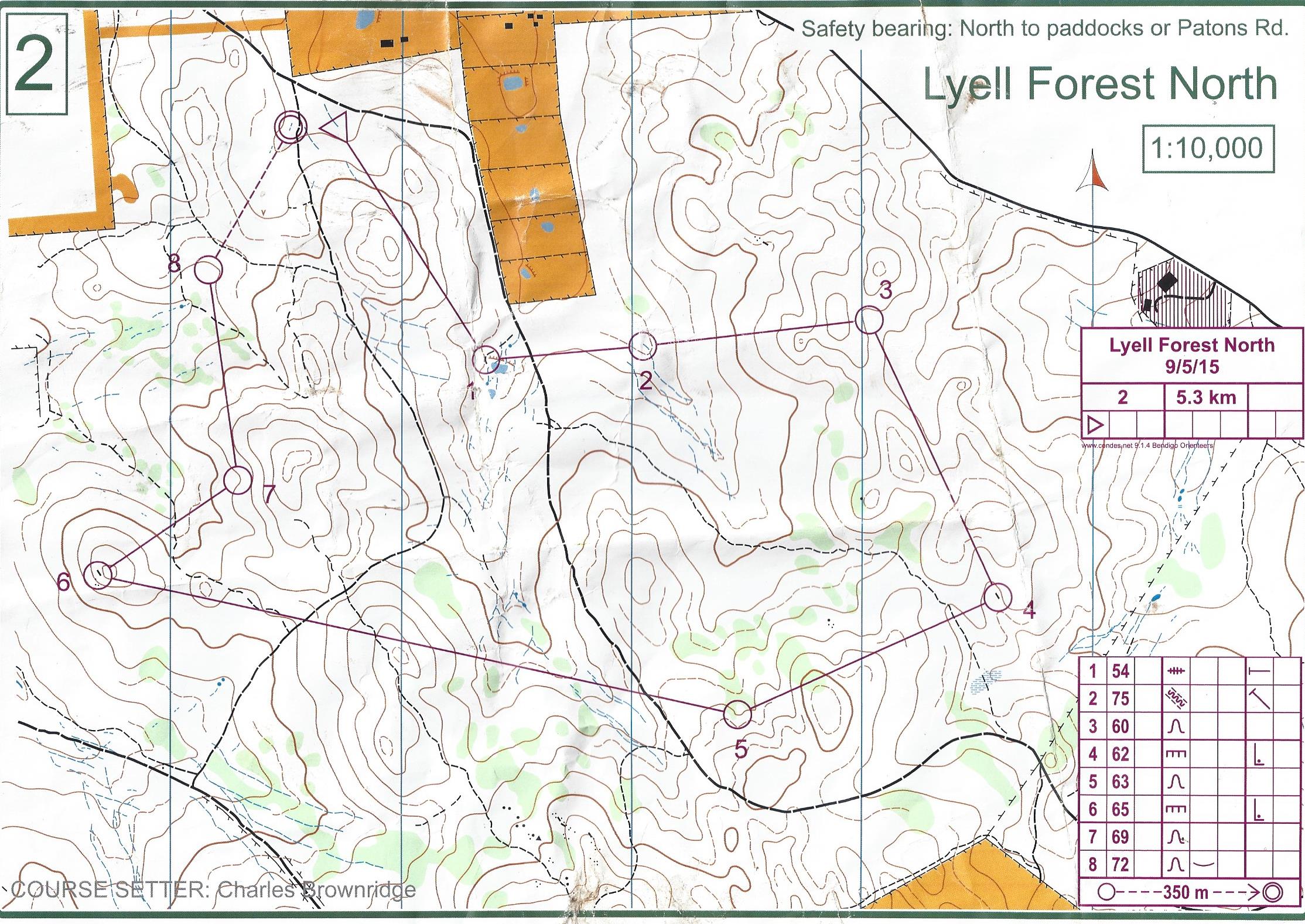 Bush Classic 6 (09-05-2015)