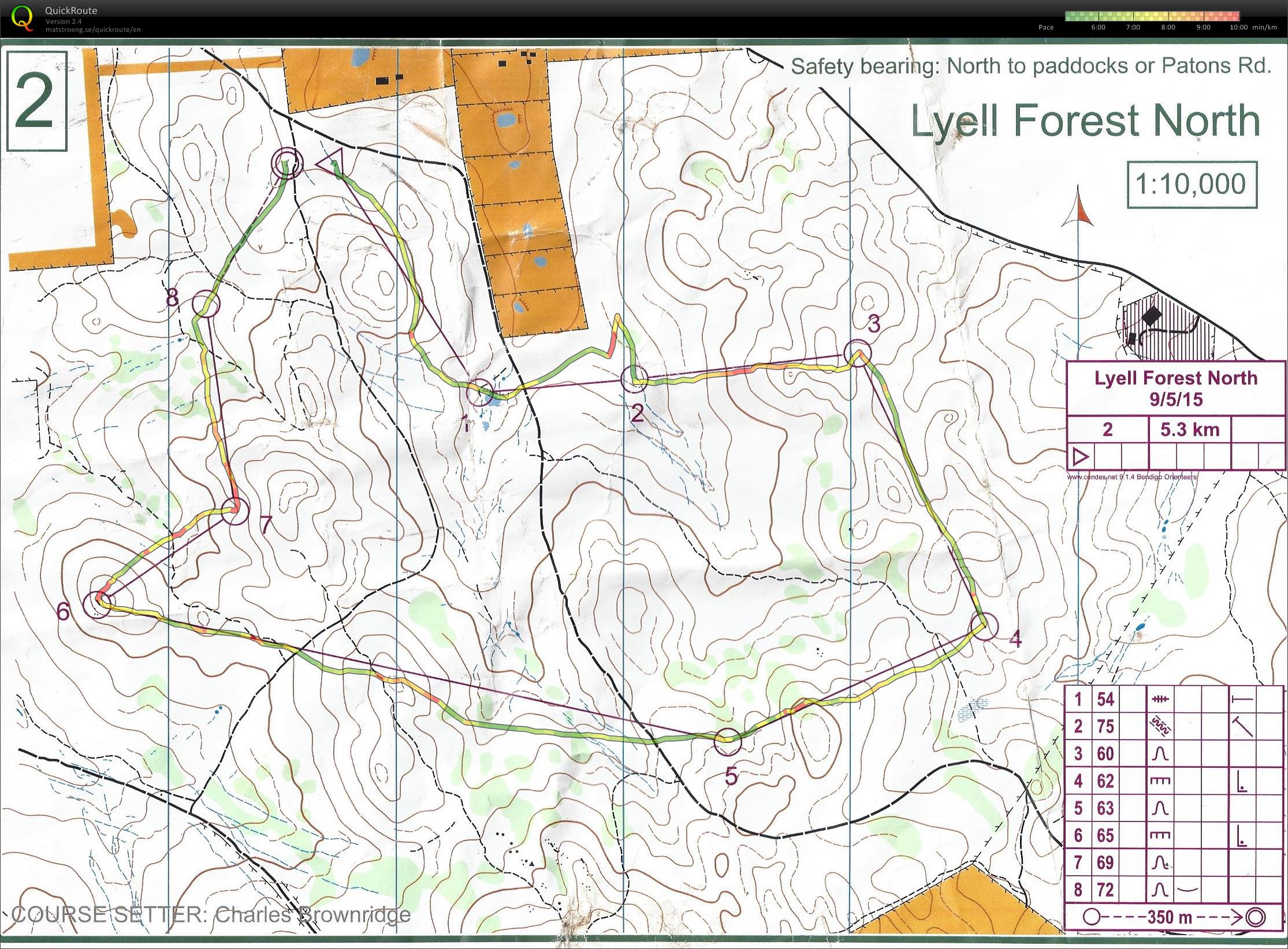 Bush Classic 6 (09-05-2015)