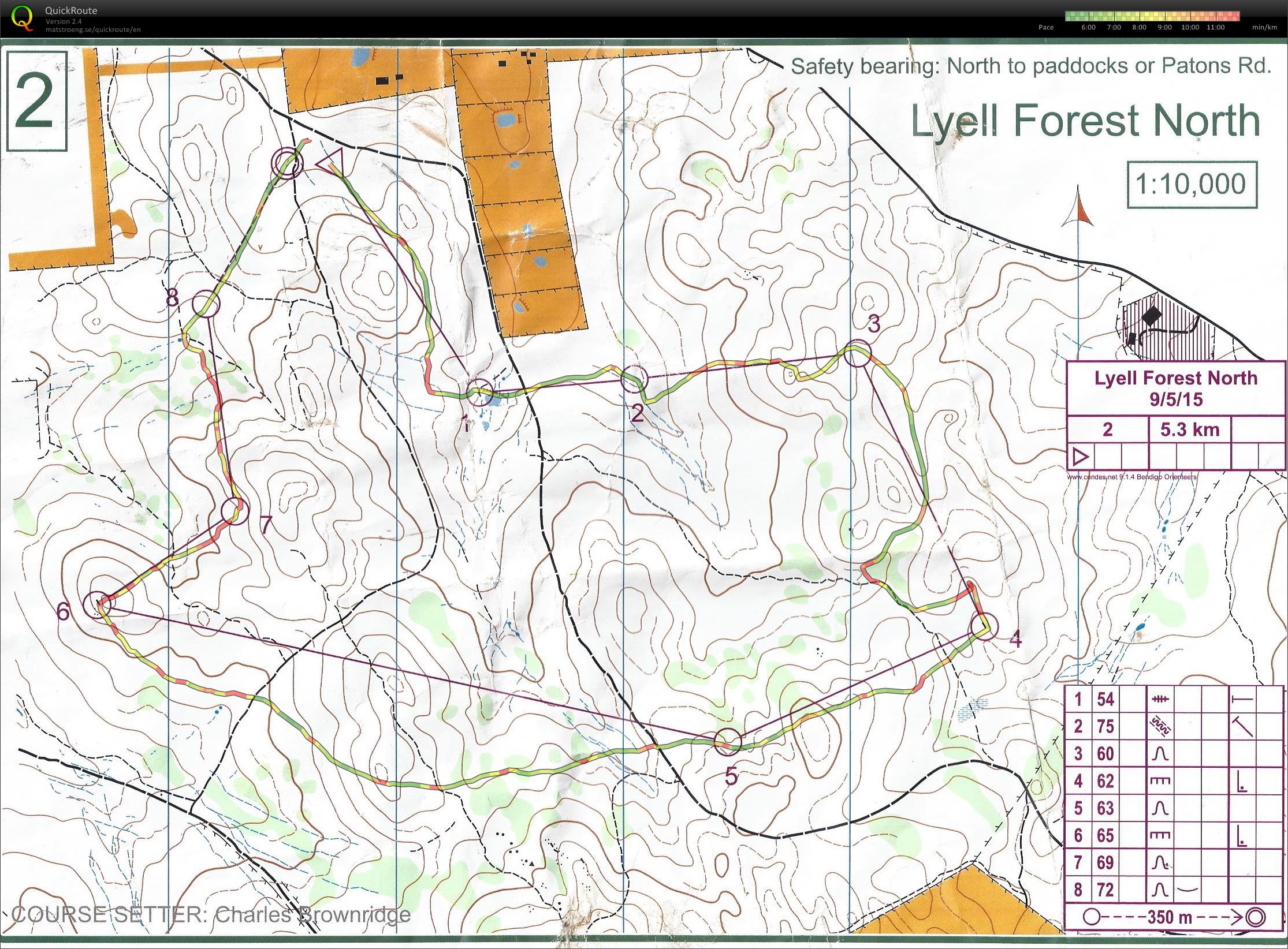 Bush Classic 6 (09.05.2015)