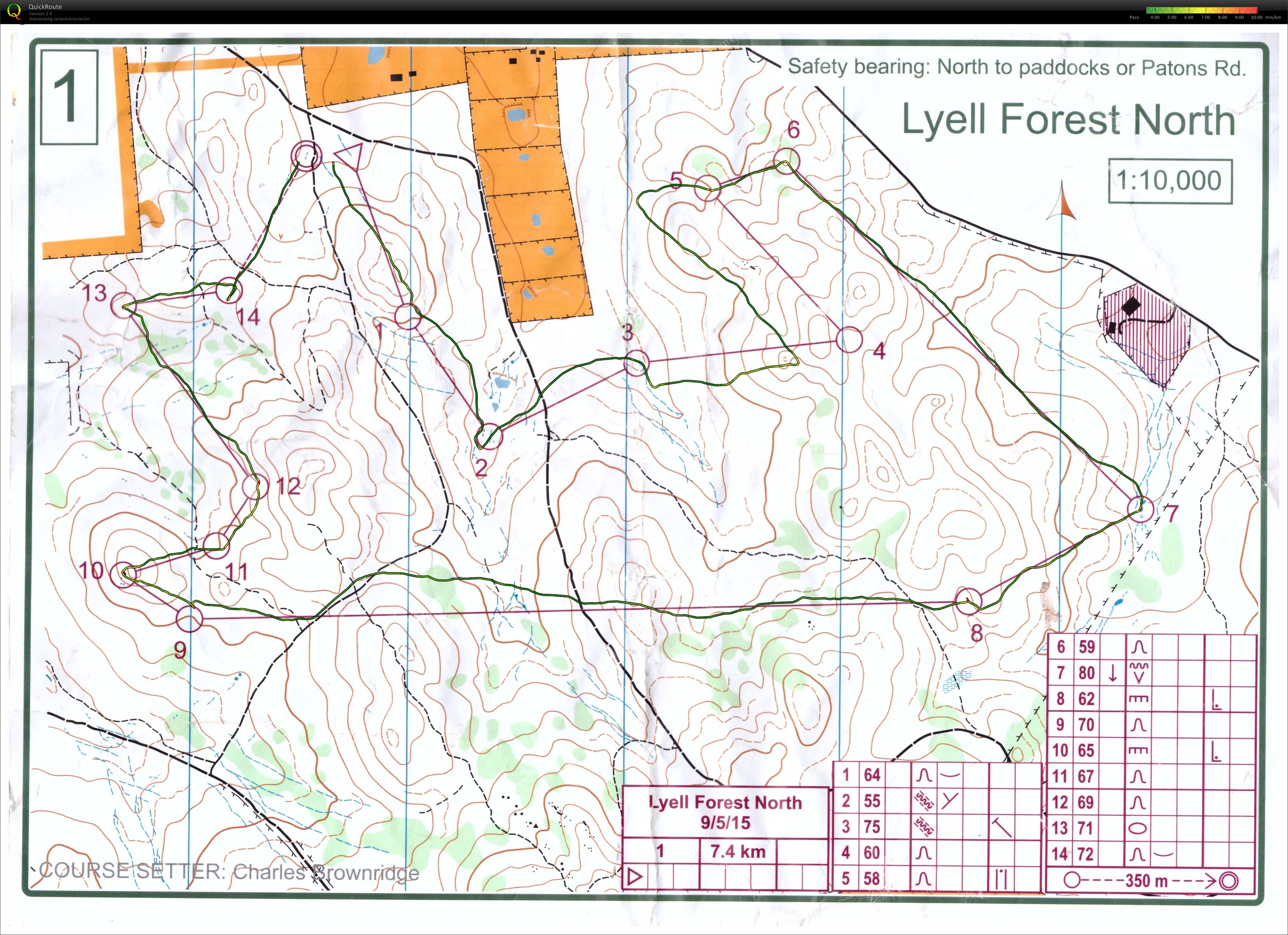 Bendigo Classic (09/05/2015)