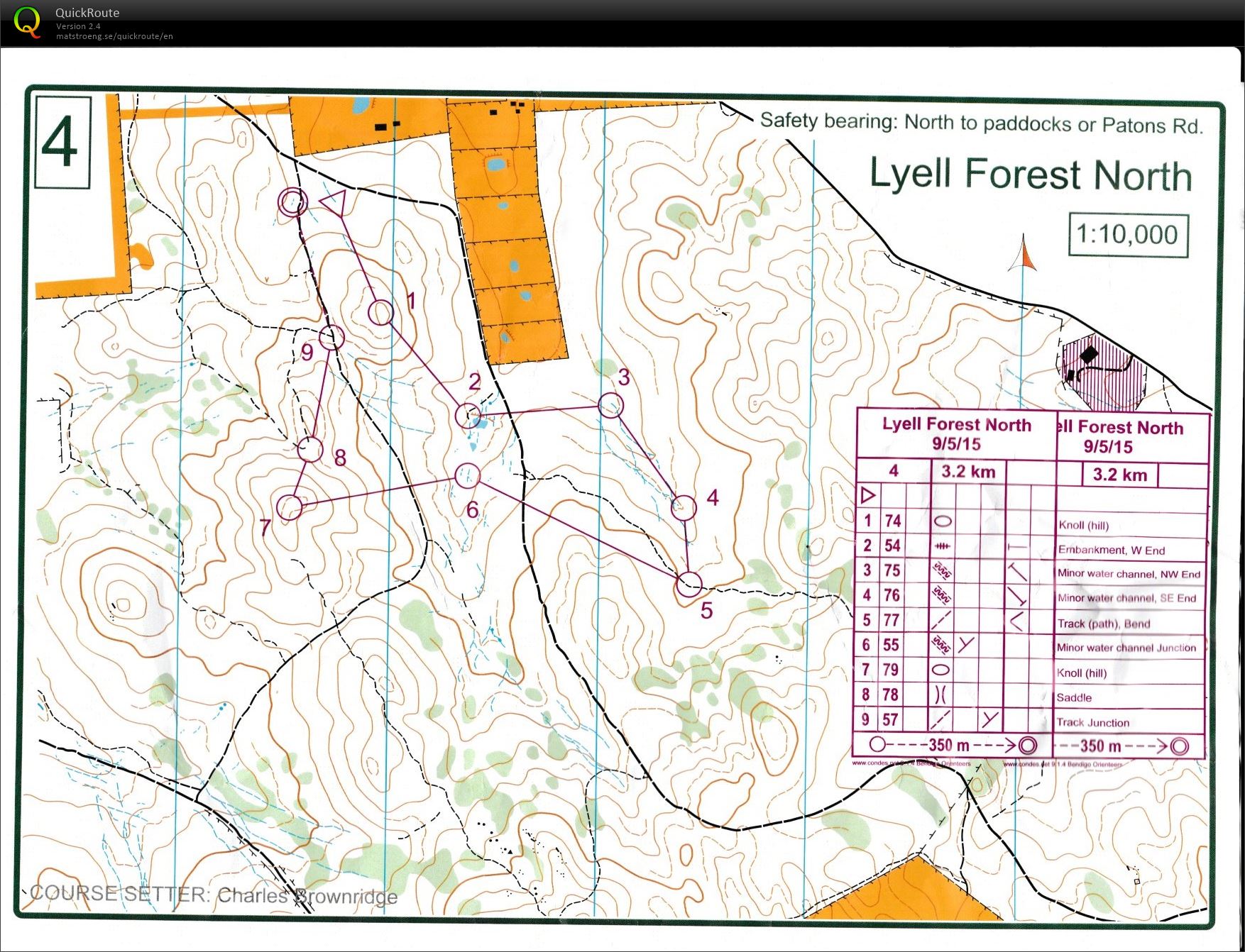 Bendigo Bush Classic - warm up (2015-05-09)